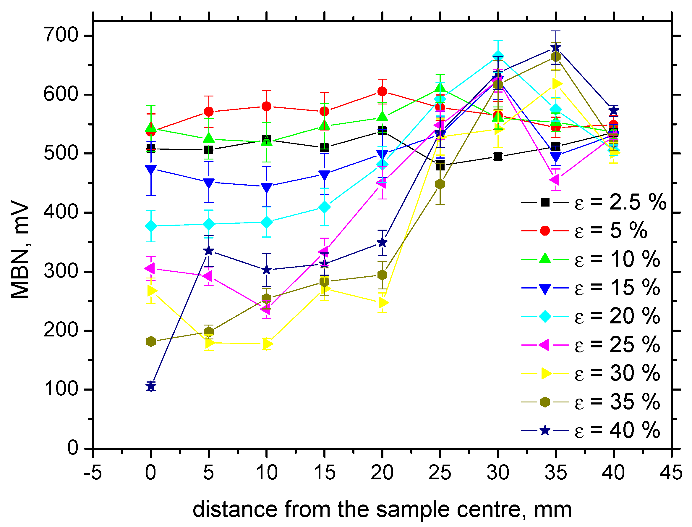 Materials 13 04588 g012