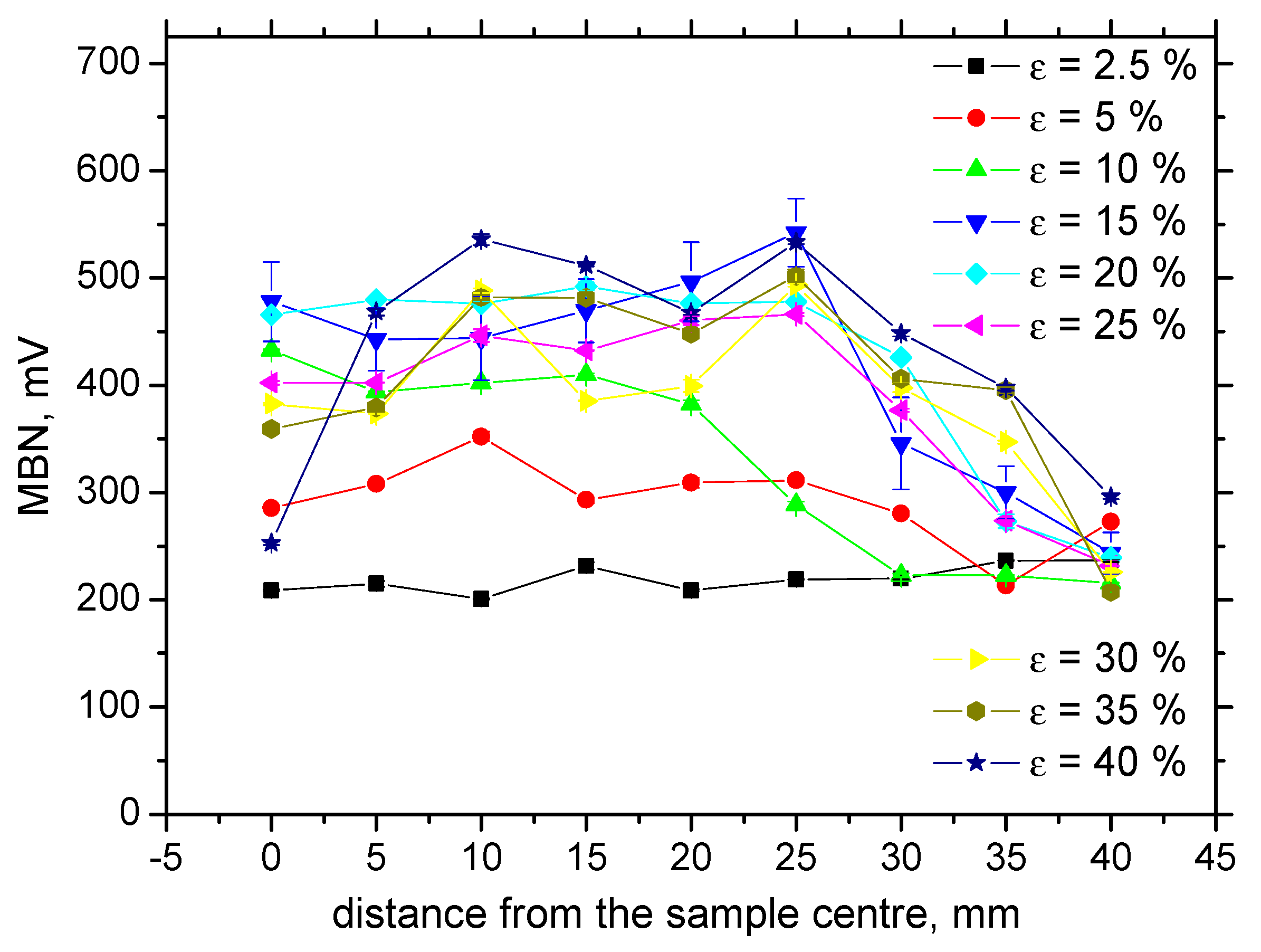 Materials 13 04588 g013