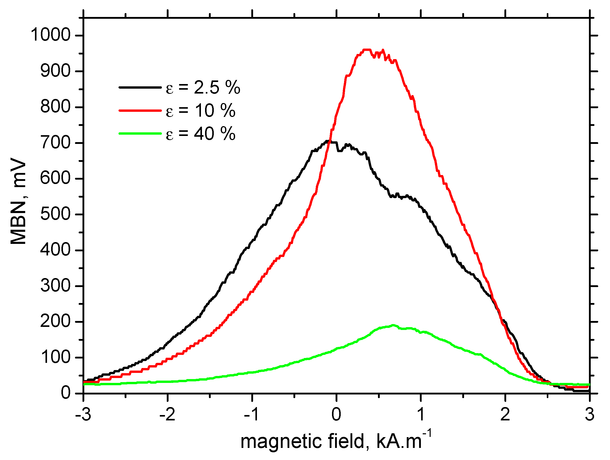 Materials 13 04588 g014