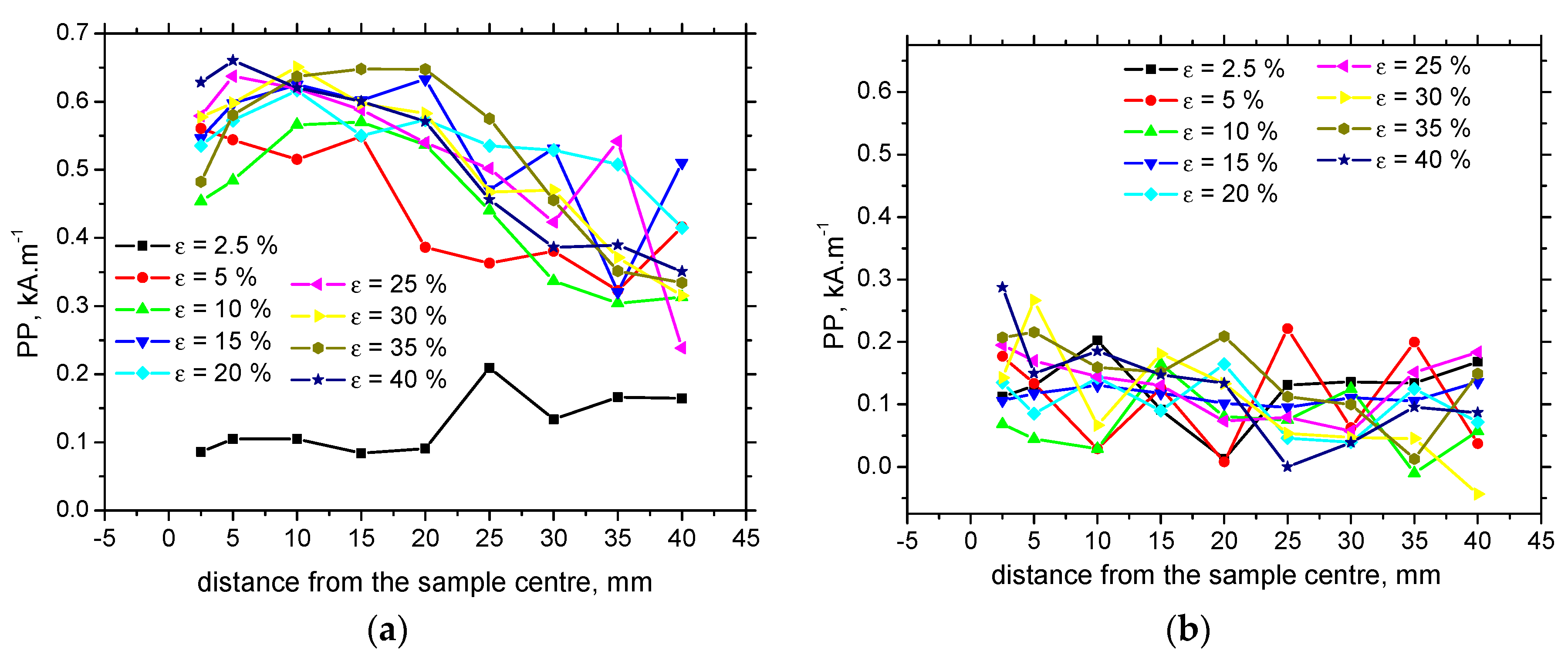 Materials 13 04588 g015