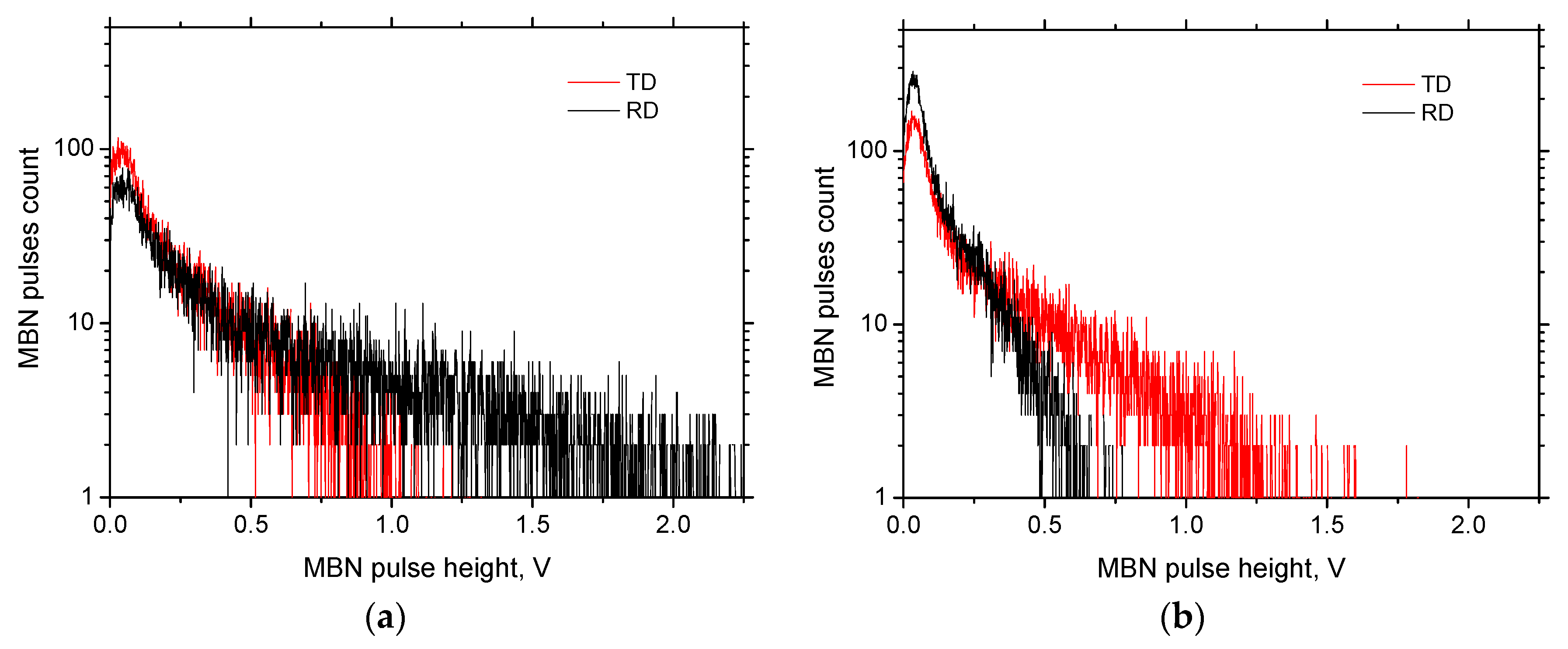 Materials 13 04588 g016