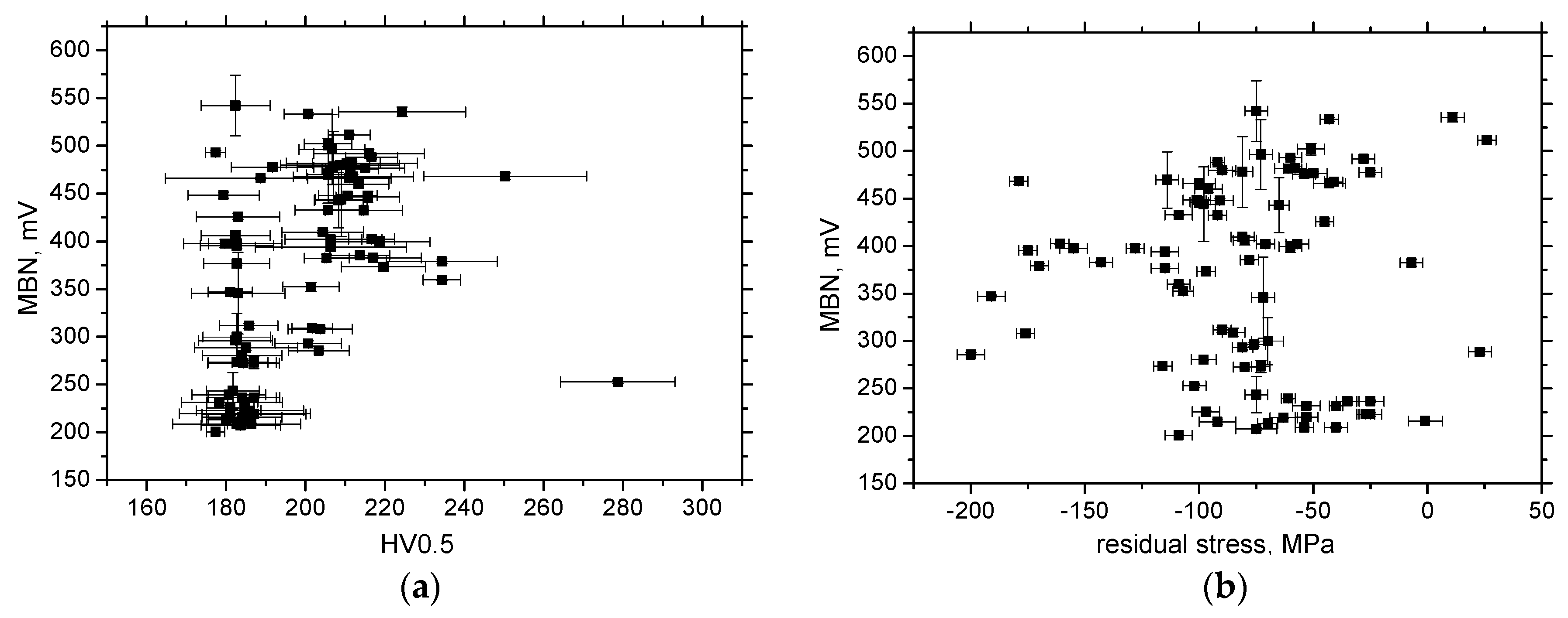 Materials 13 04588 g020