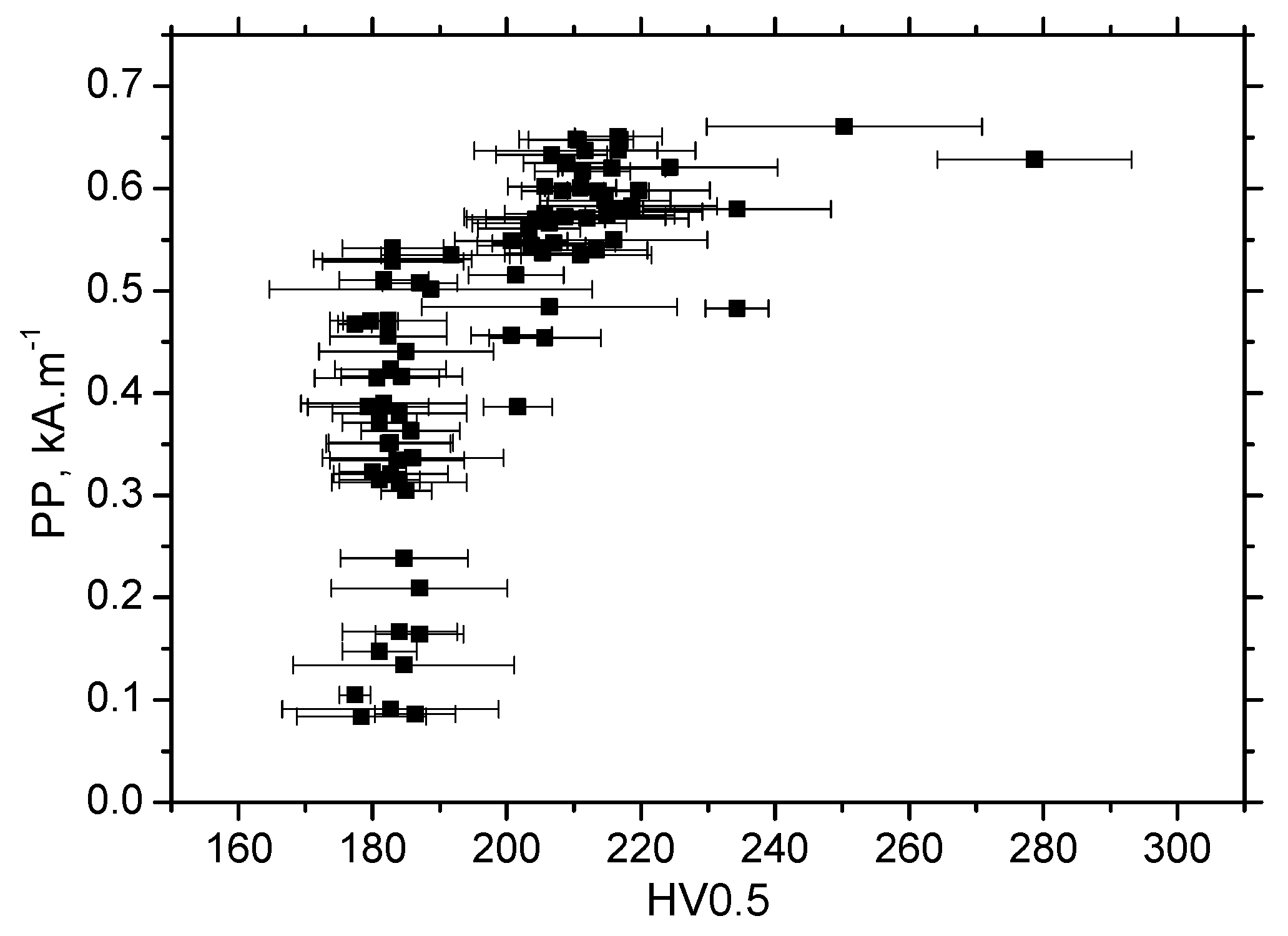 Materials 13 04588 g021