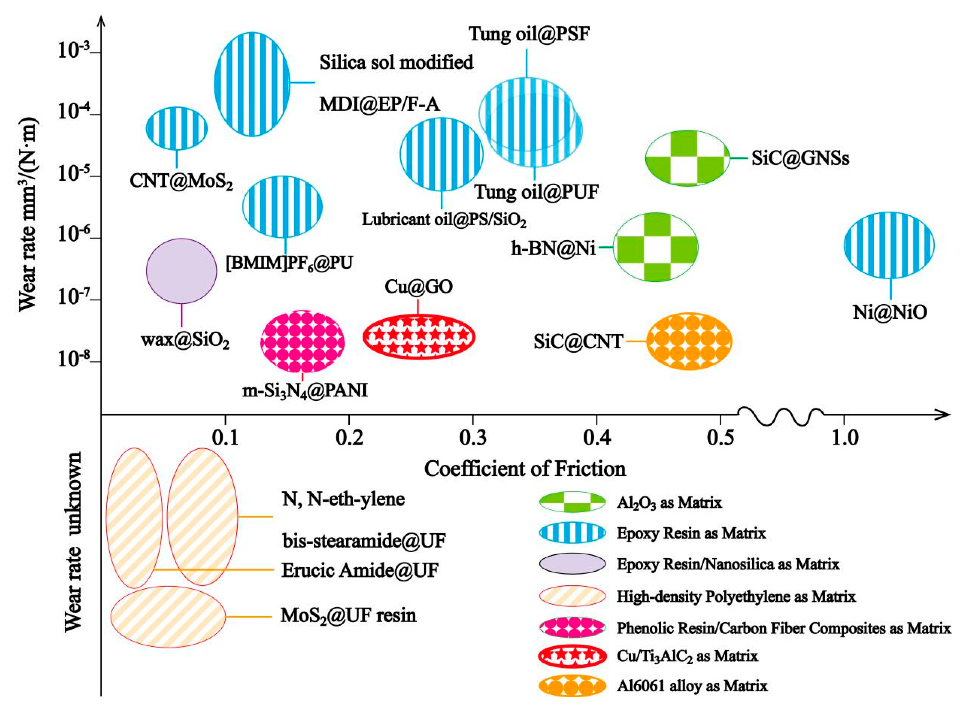 Materials 13 04590 g008