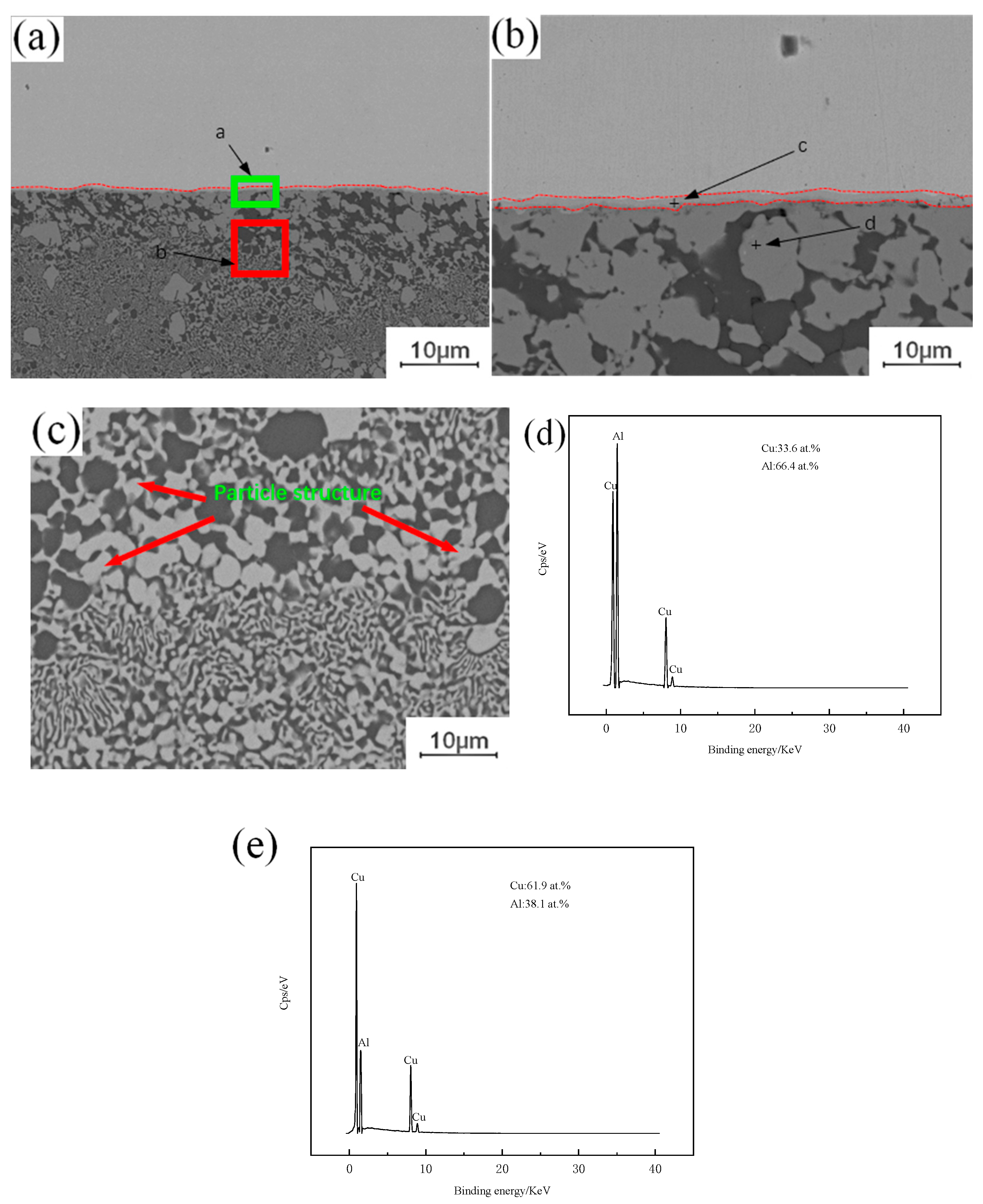 Materials 13 04591 g003