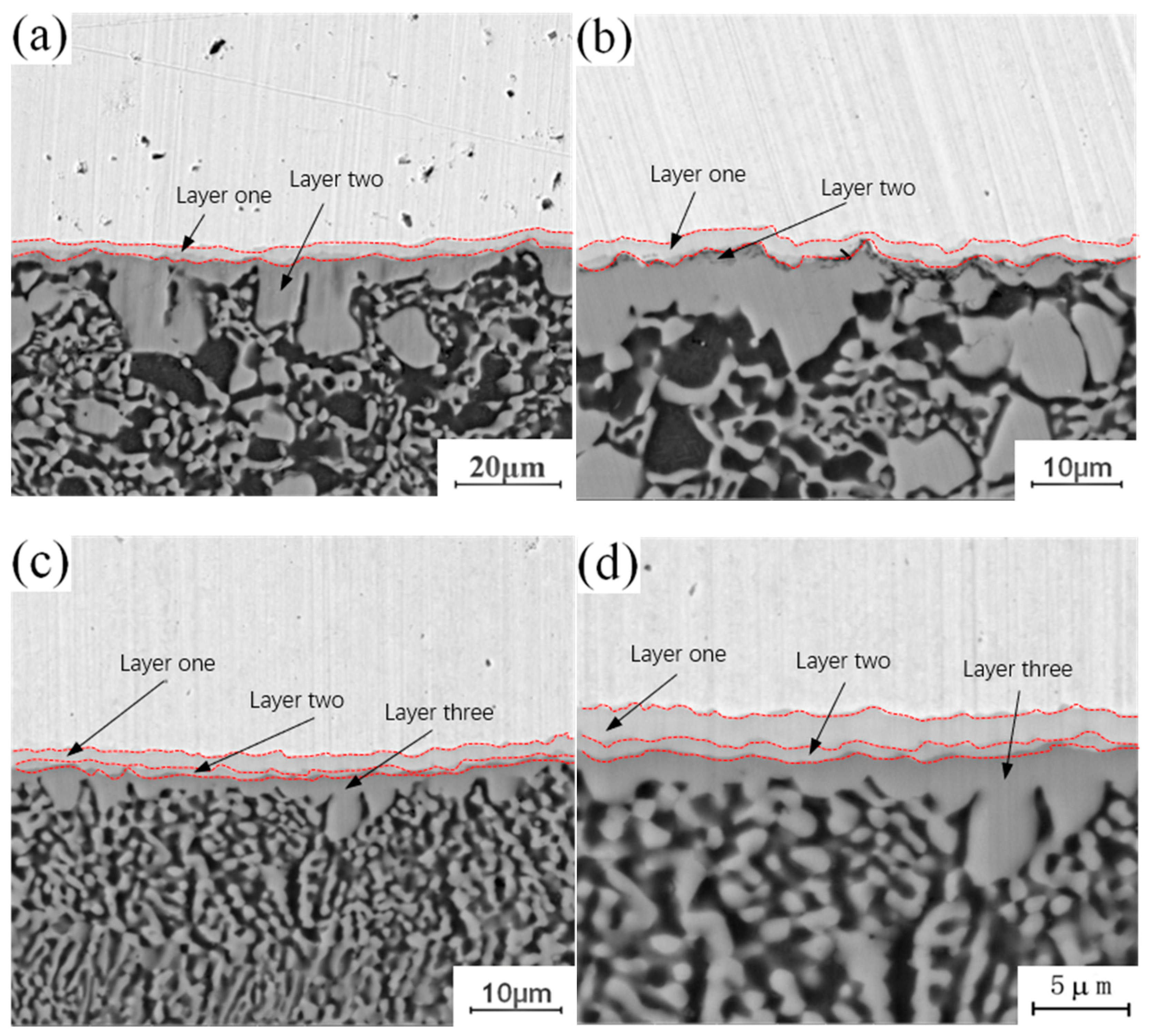Materials 13 04591 g004