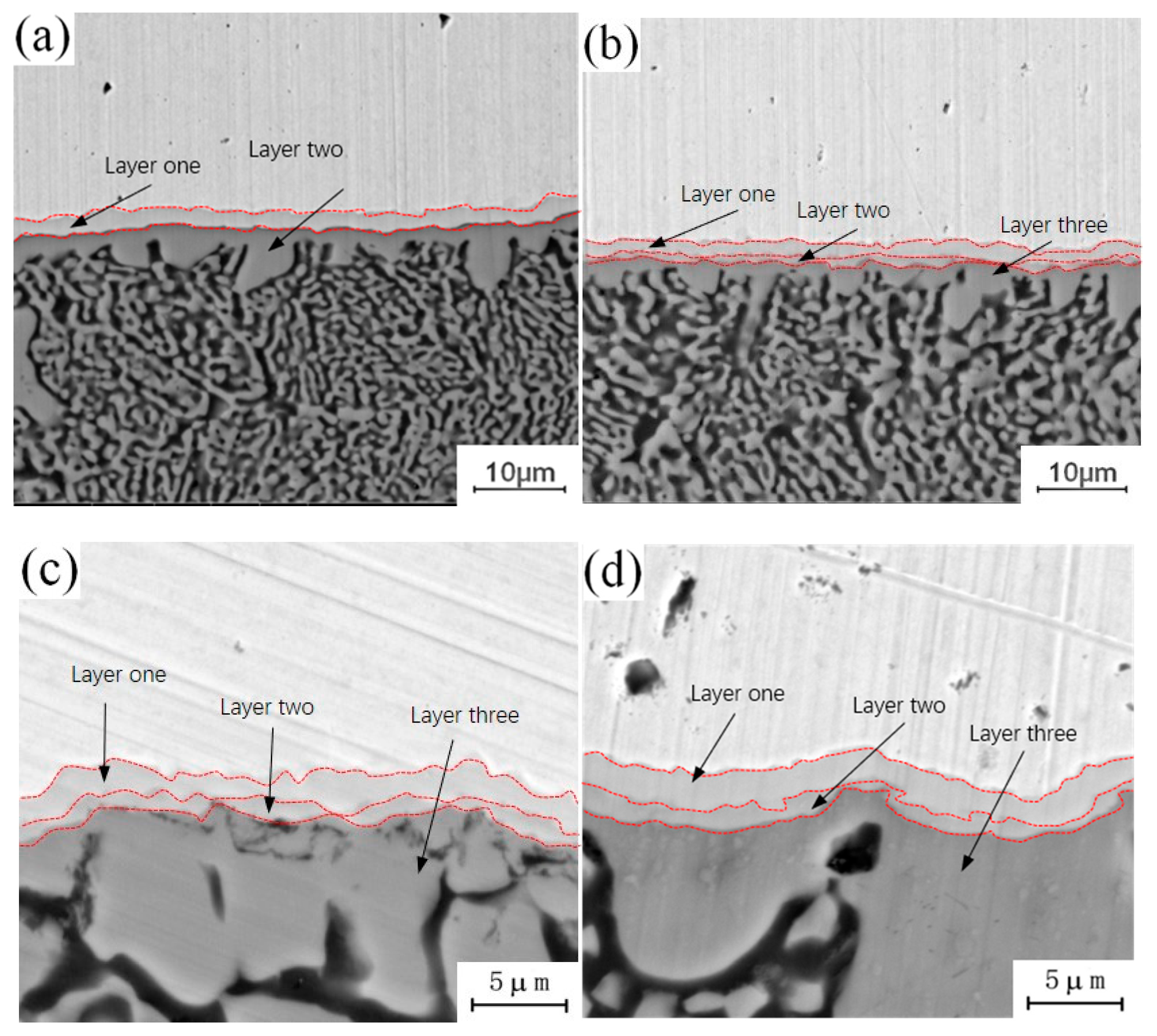 Materials 13 04591 g005