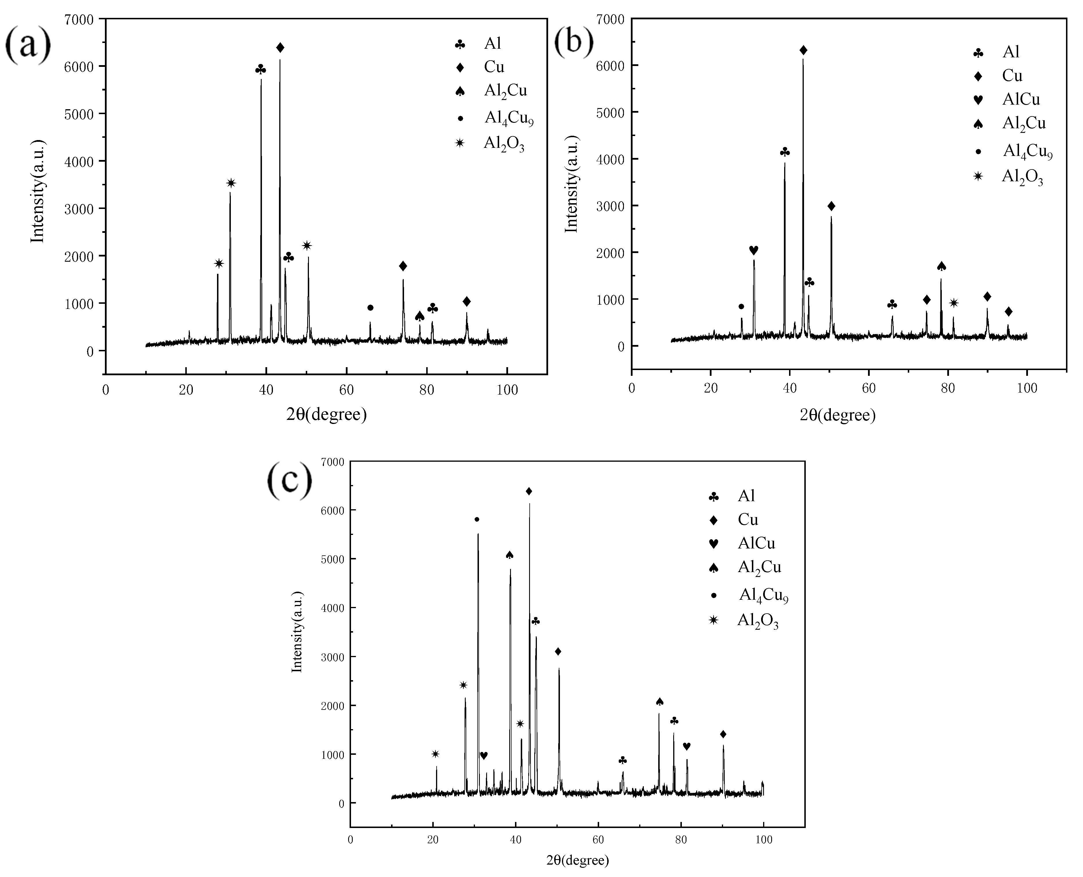 Materials 13 04591 g008