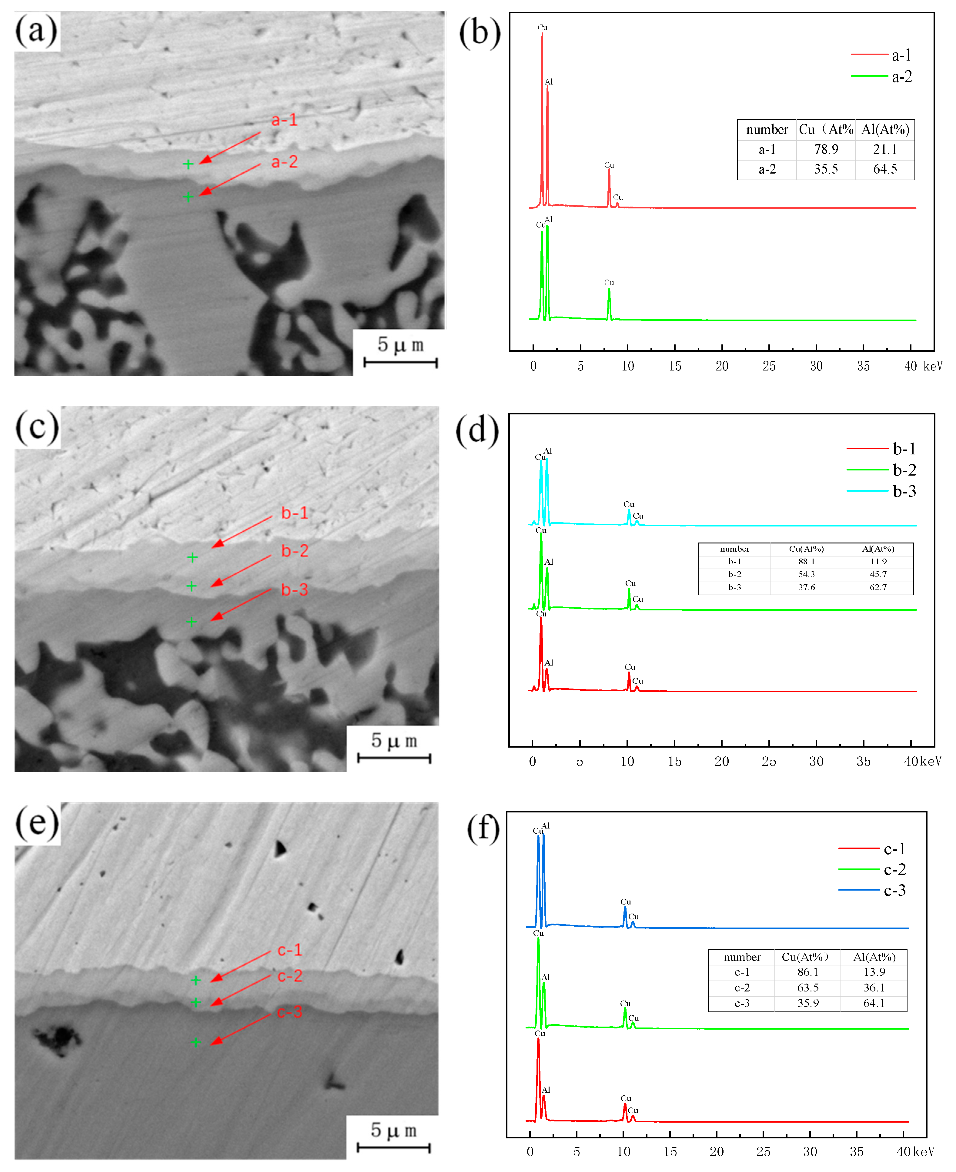 Materials 13 04591 g009