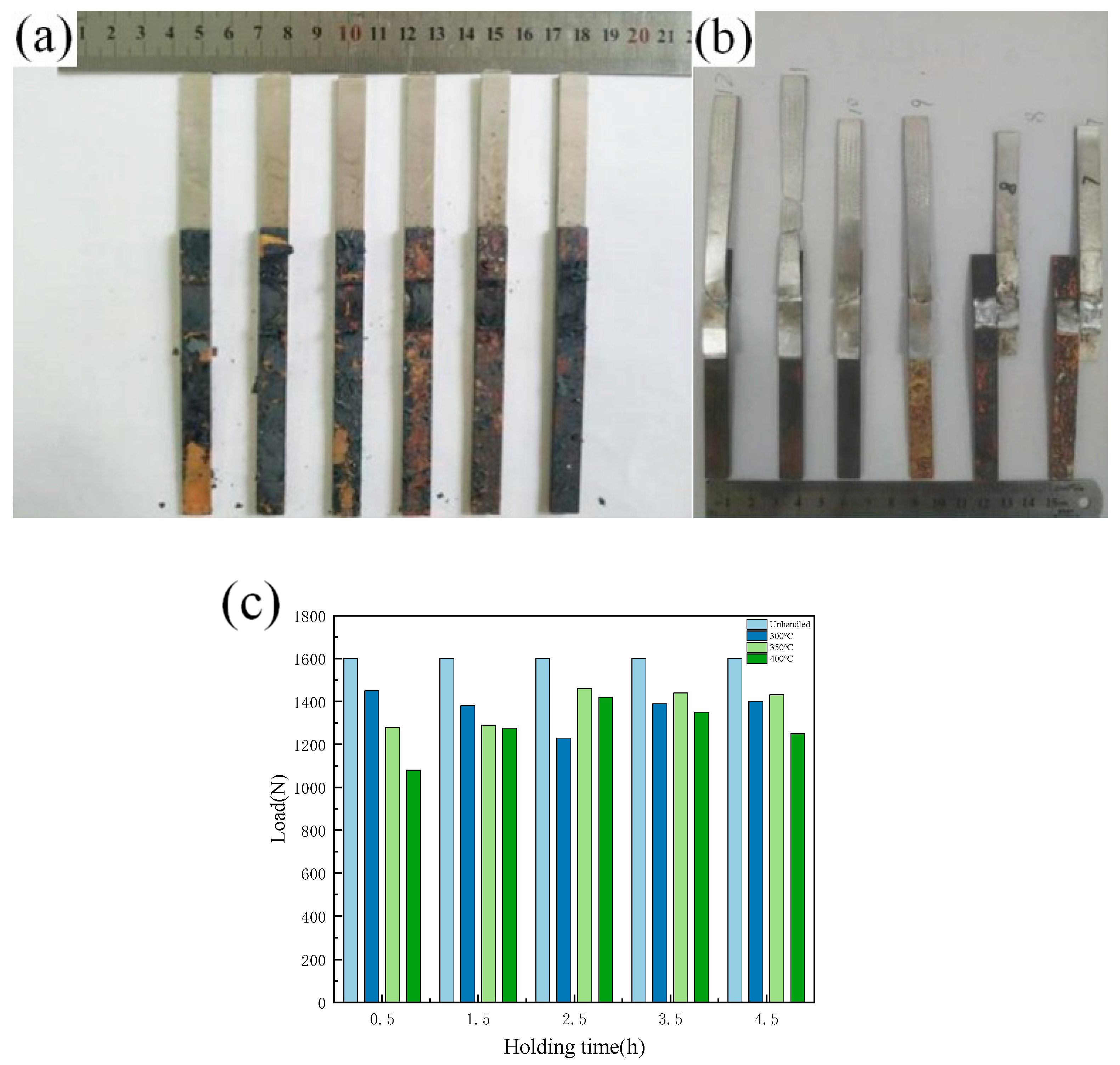 Materials 13 04591 g011
