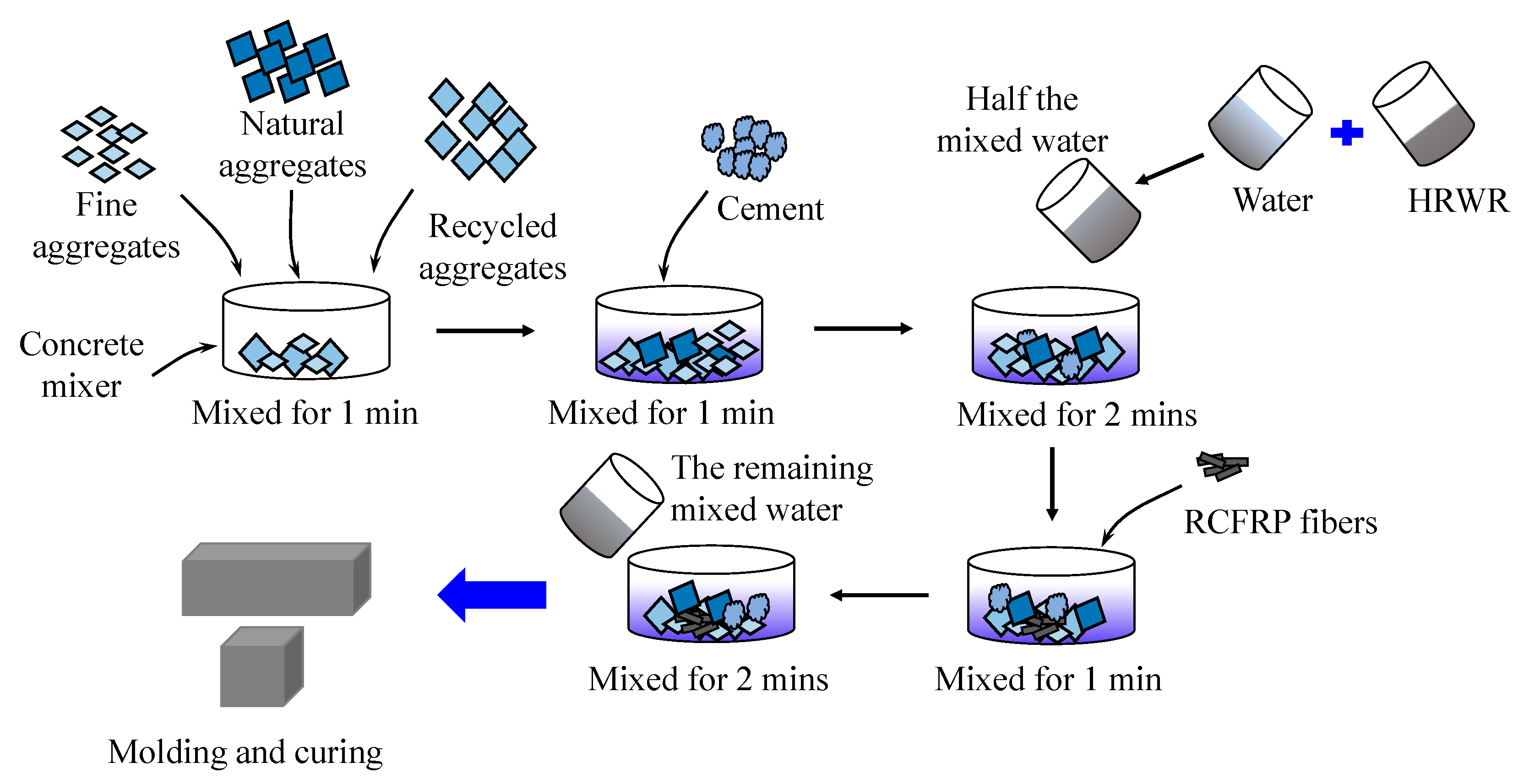 Materials 13 04592 g004 Materials 13 04592 g004