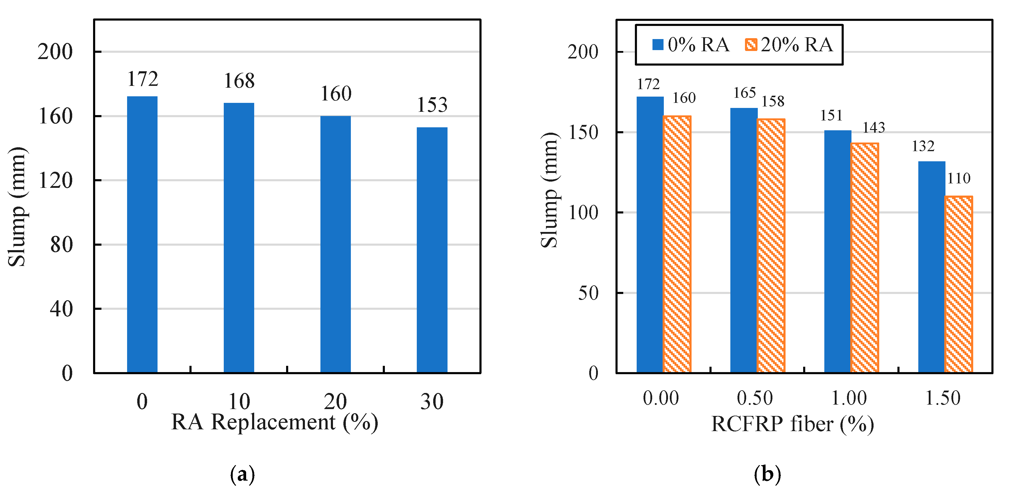 Materials 13 04592 g006 Materials 13 04592 g006