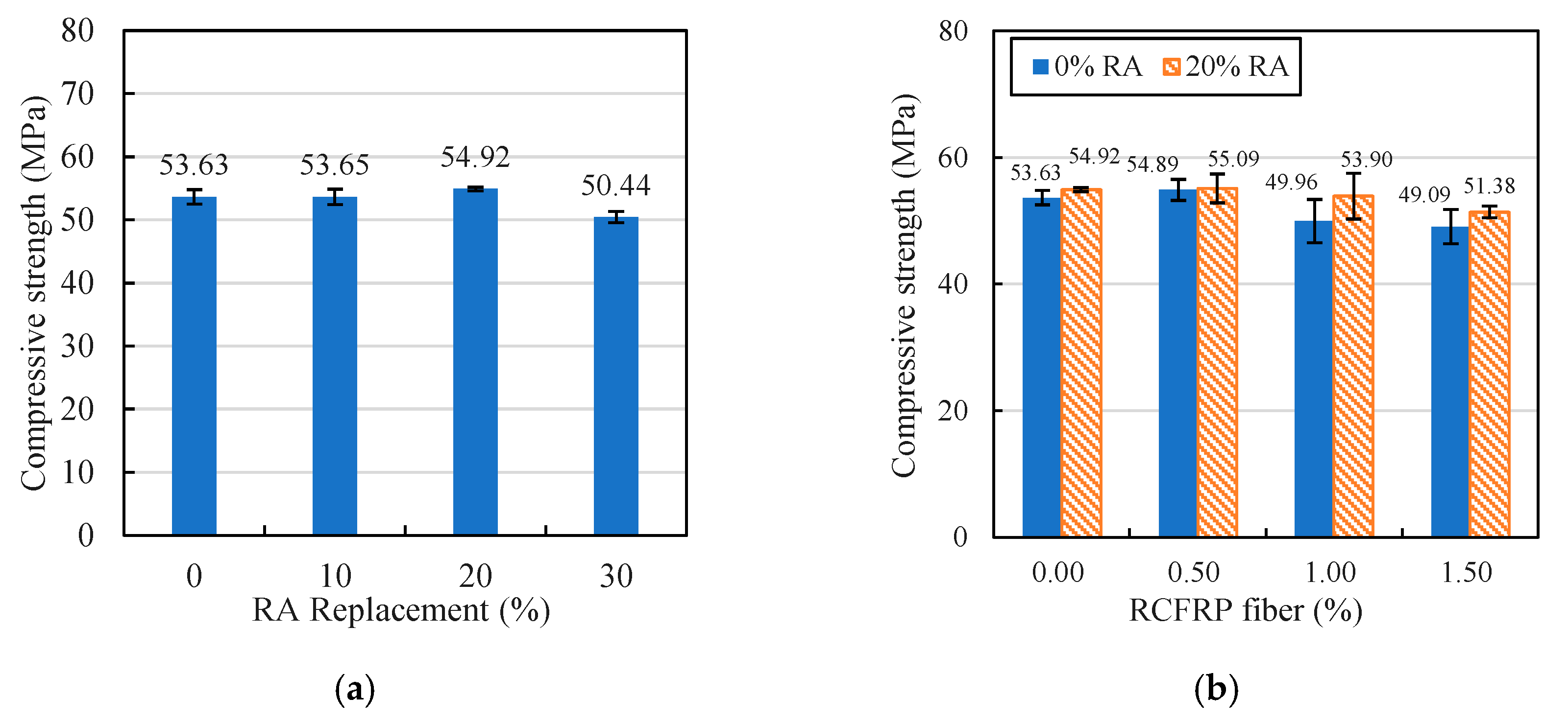 Materials 13 04592 g007 Materials 13 04592 g007