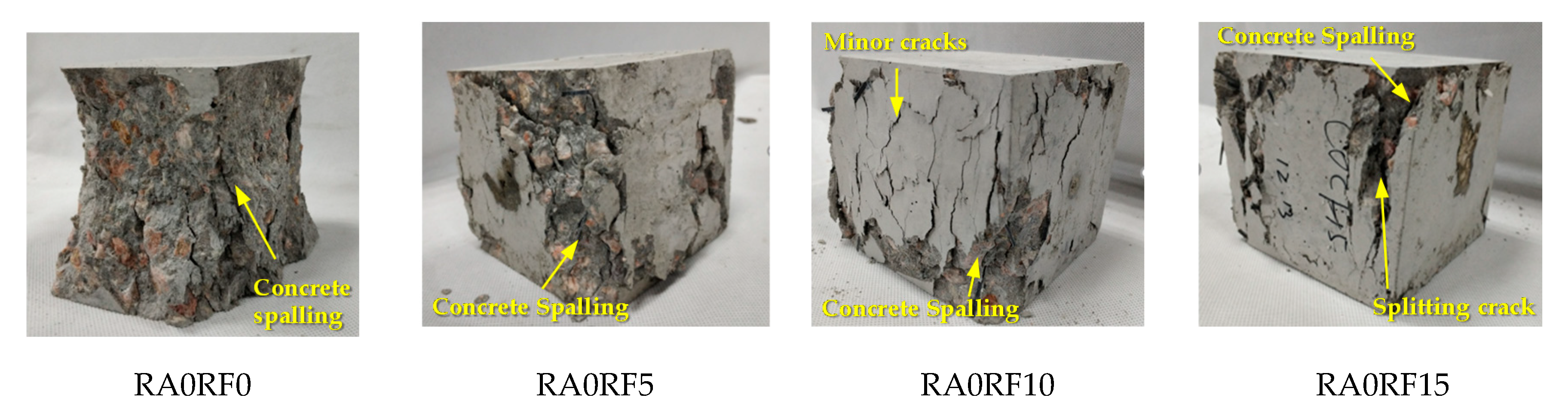 Materials 13 04592 g008a Materials 13 04592 g008a