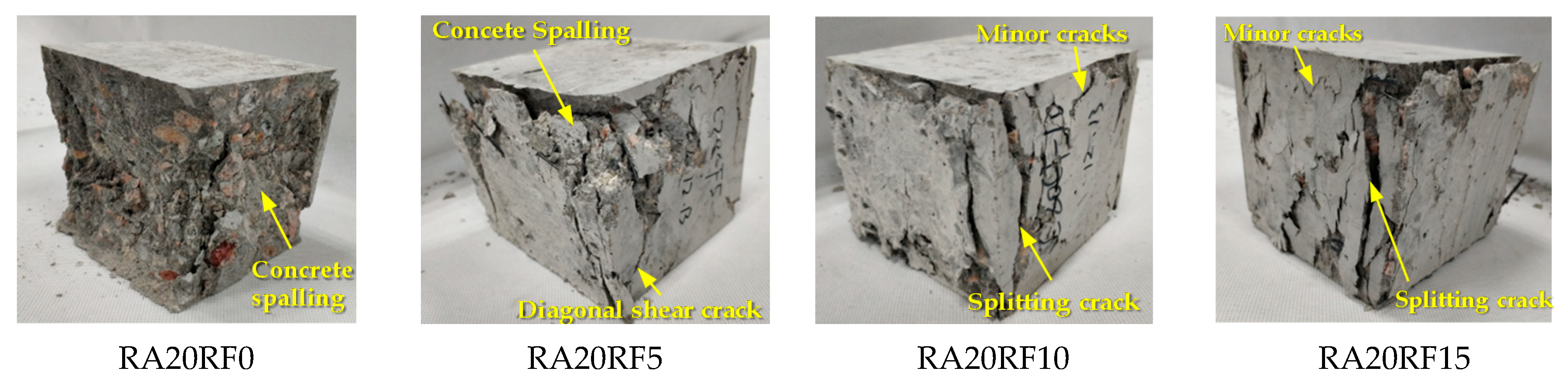 Materials 13 04592 g008b Materials 13 04592 g008b