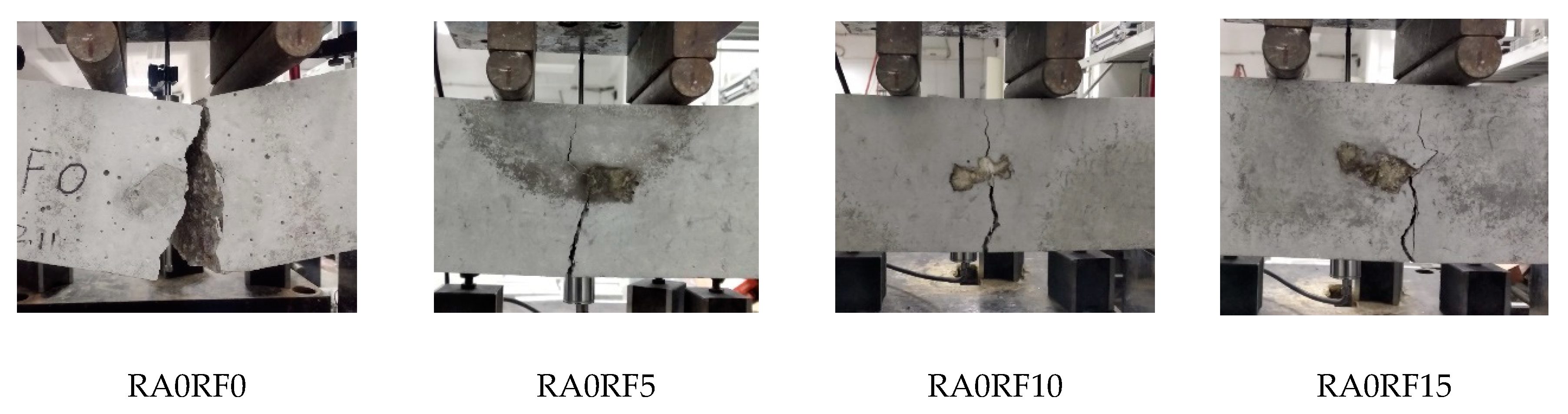 Materials 13 04592 g009 Materials 13 04592 g009