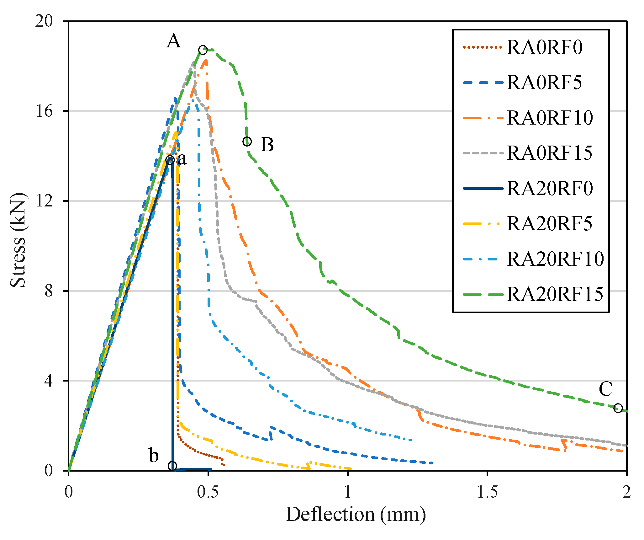Materials 13 04592 g010 Materials 13 04592 g010