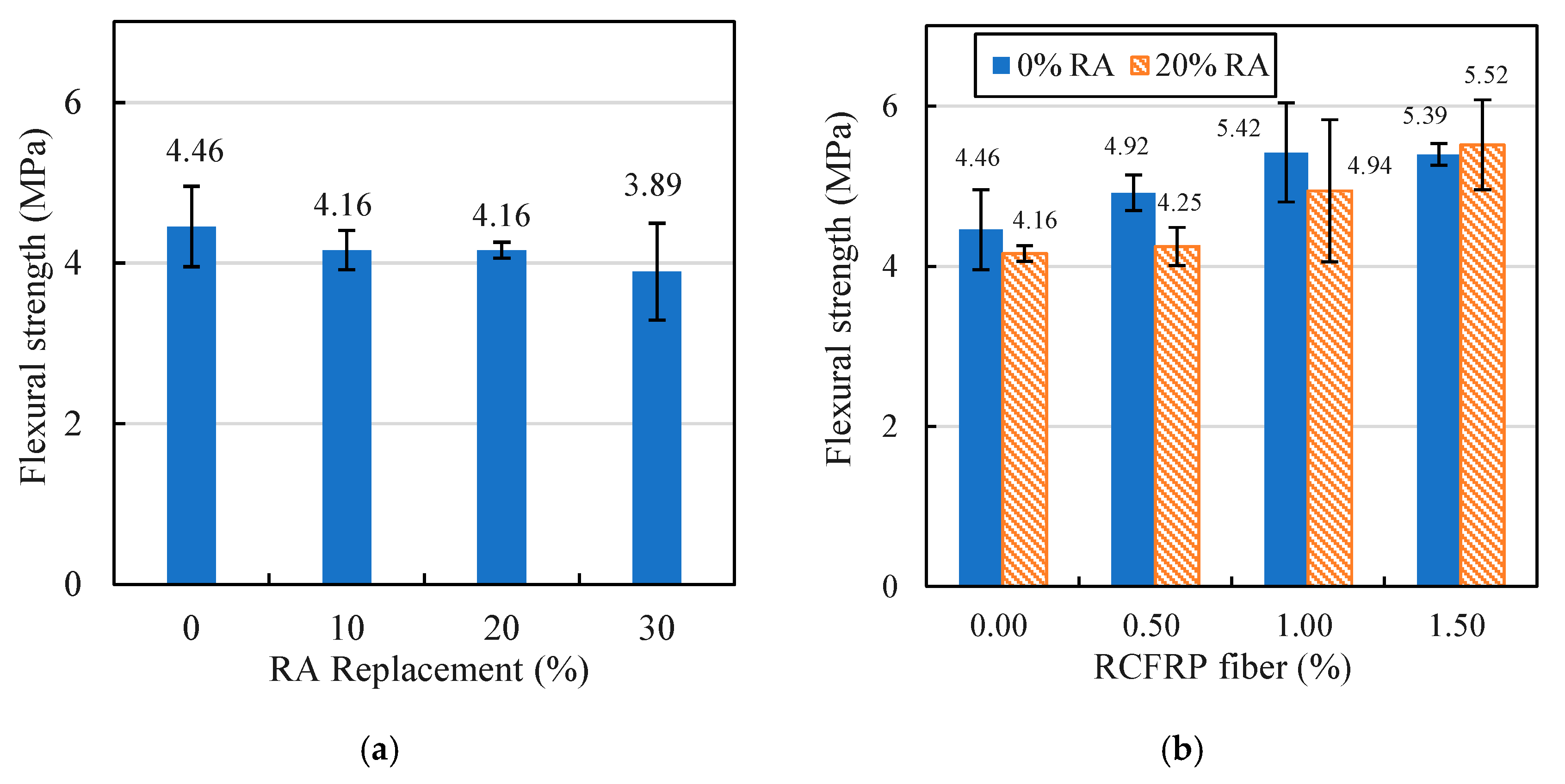 Materials 13 04592 g011 Materials 13 04592 g011