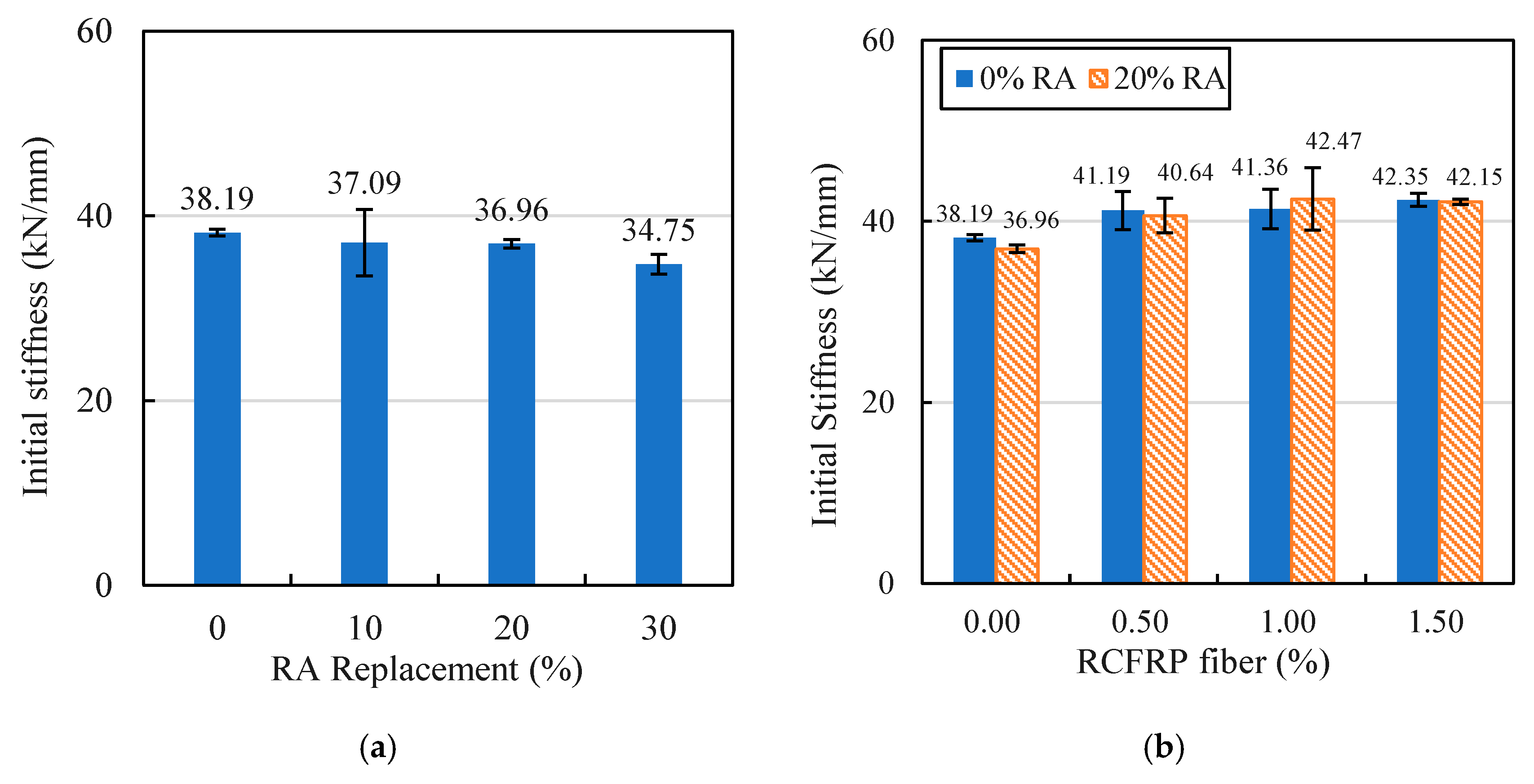 Materials 13 04592 g013 Materials 13 04592 g013