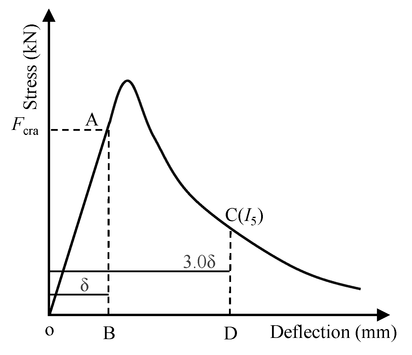 Materials 13 04592 g014 Materials 13 04592 g014