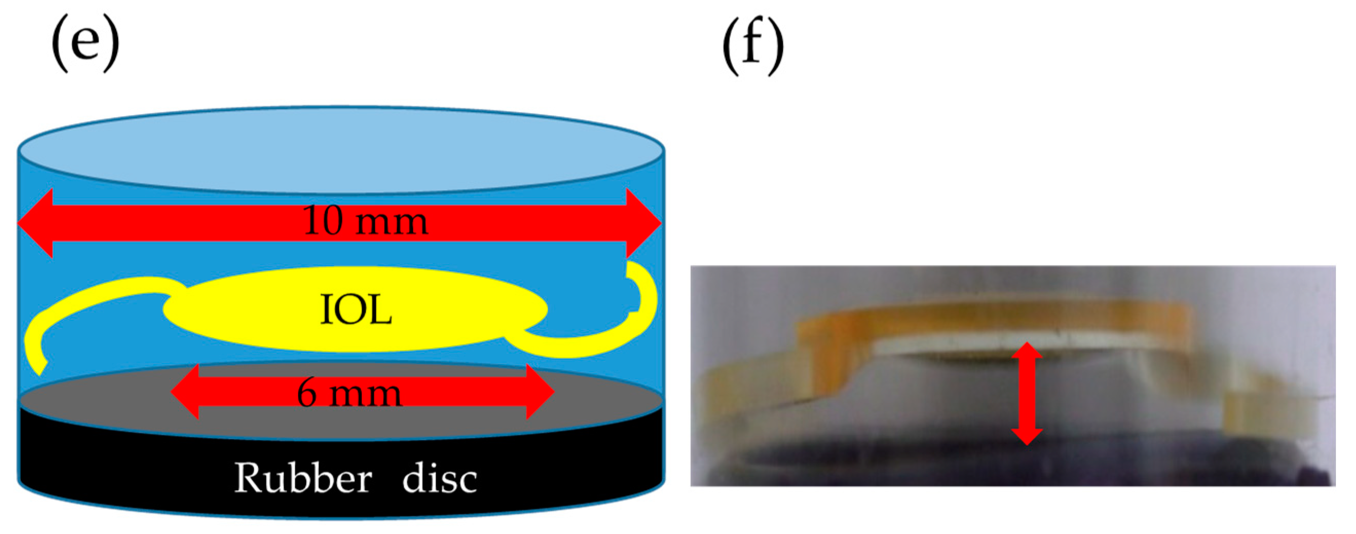 Materials 13 04593 g002b