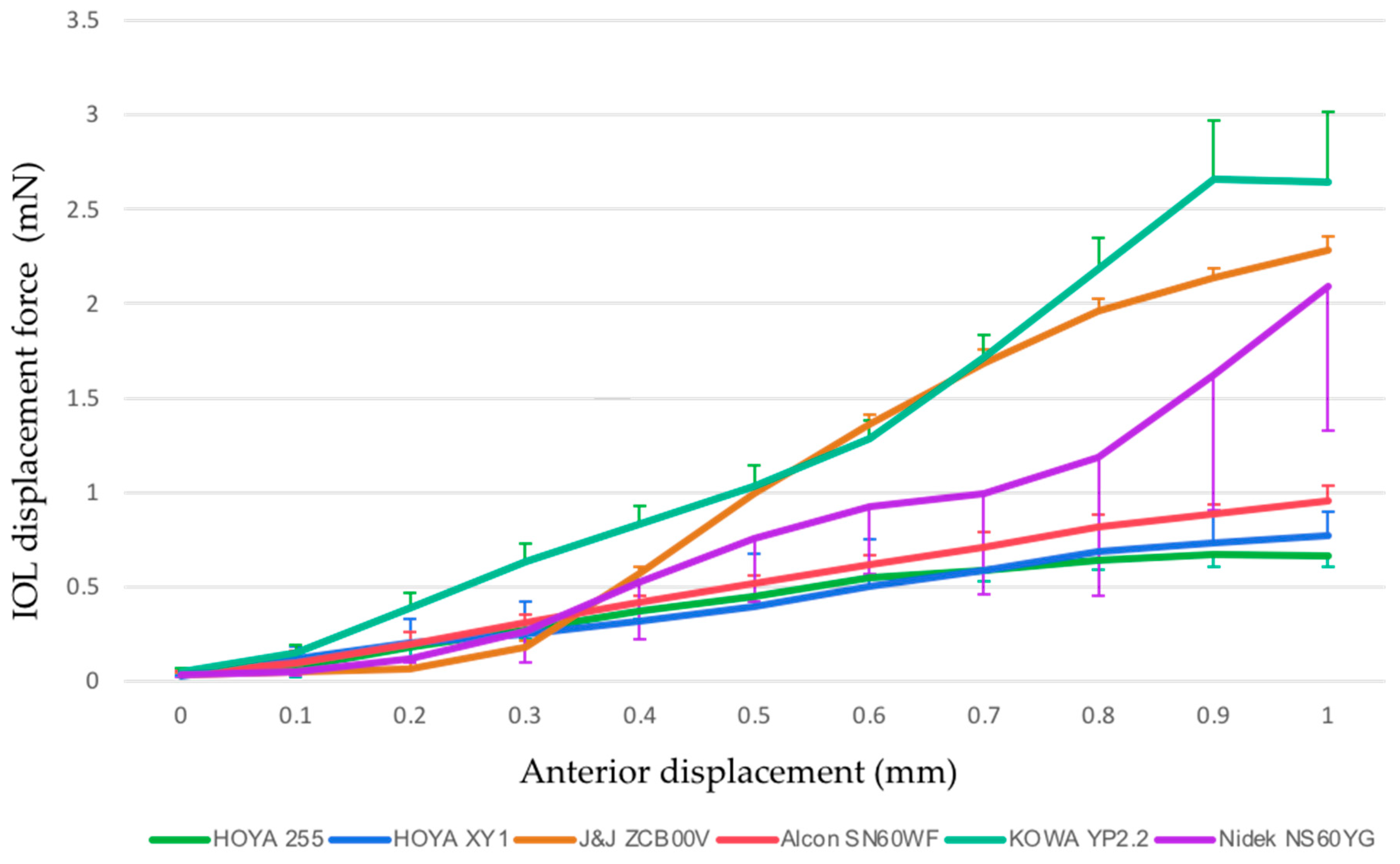 Materials 13 04593 g003