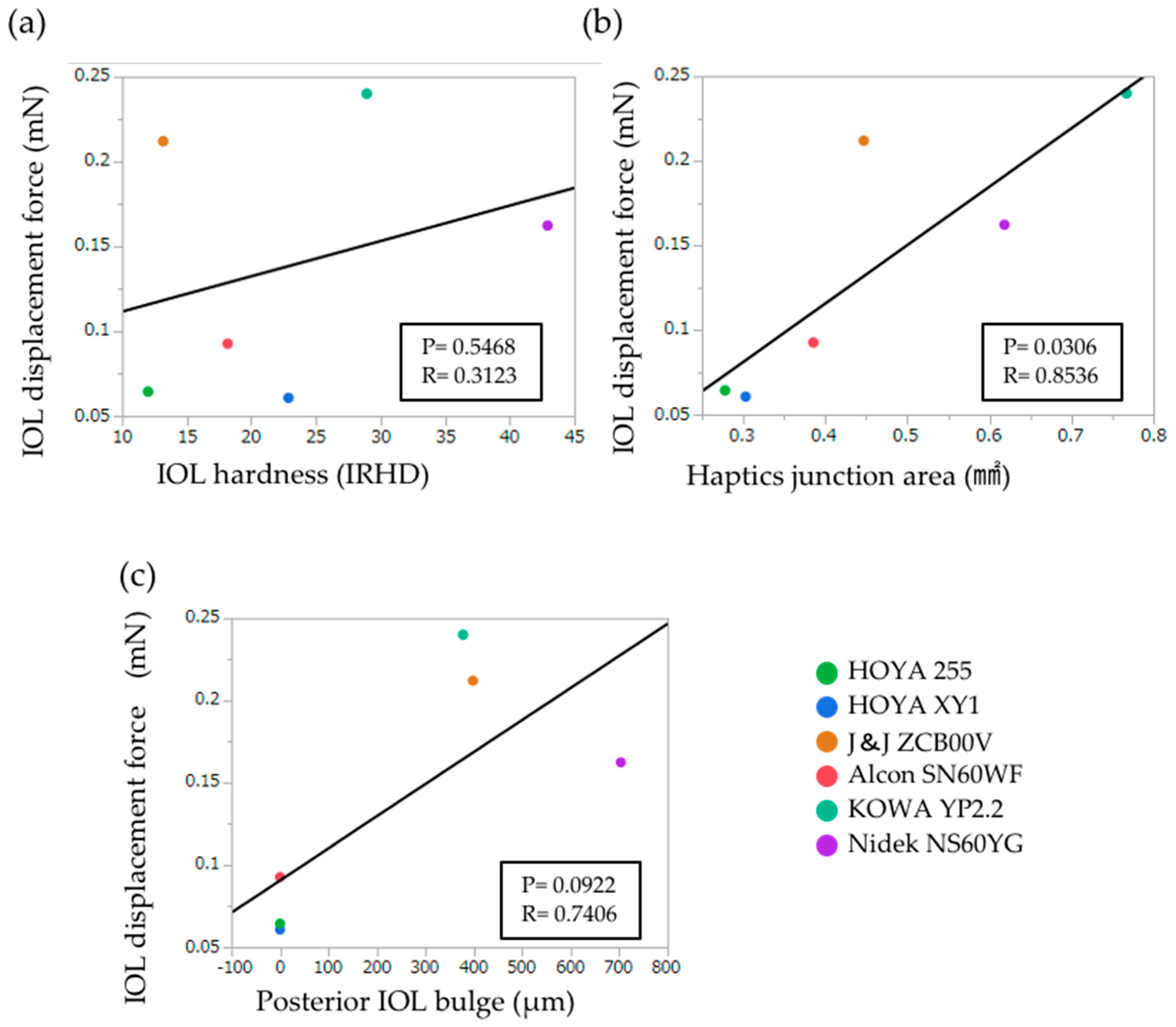 Materials 13 04593 g004