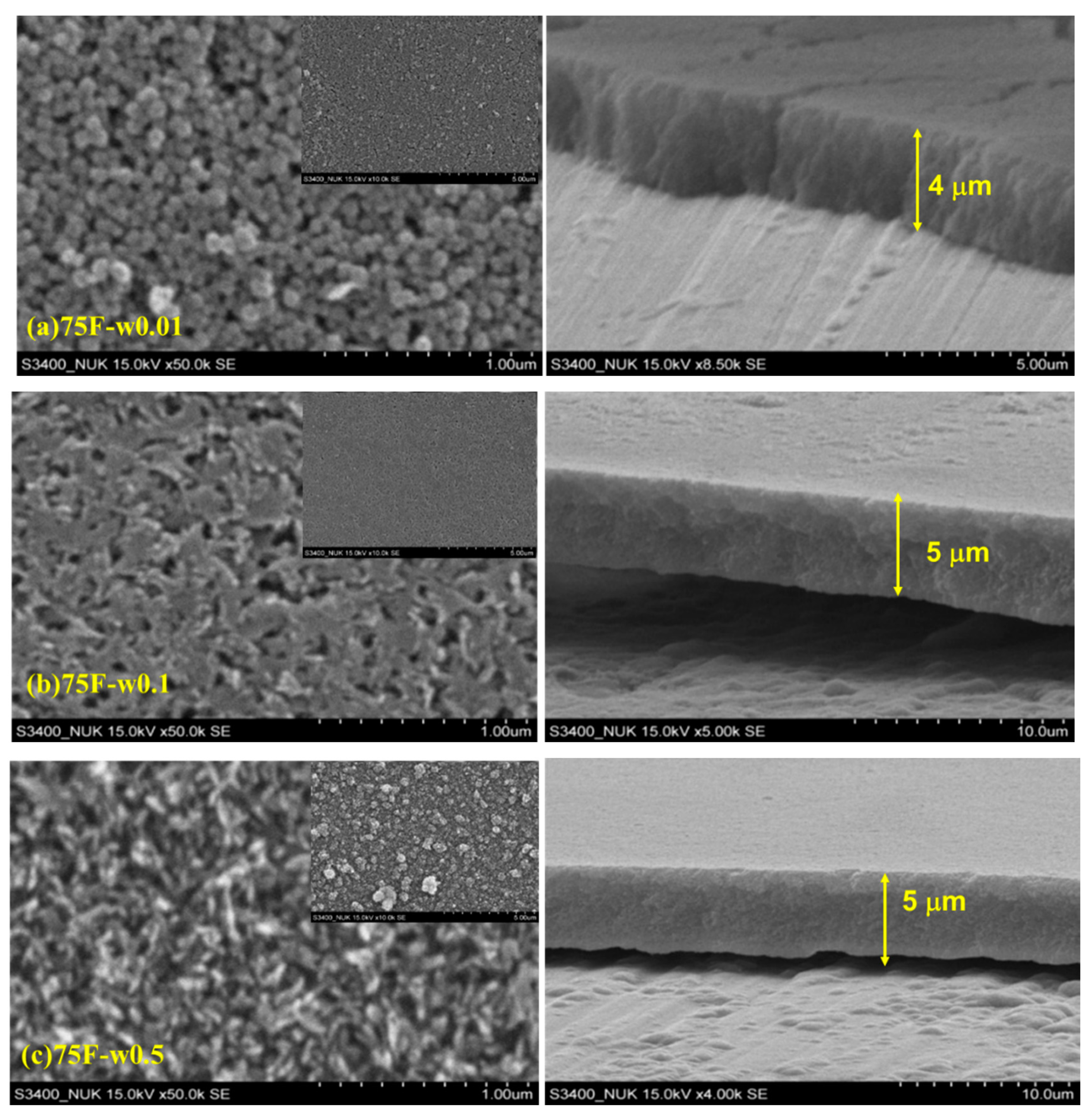 Materials 13 04595 g002