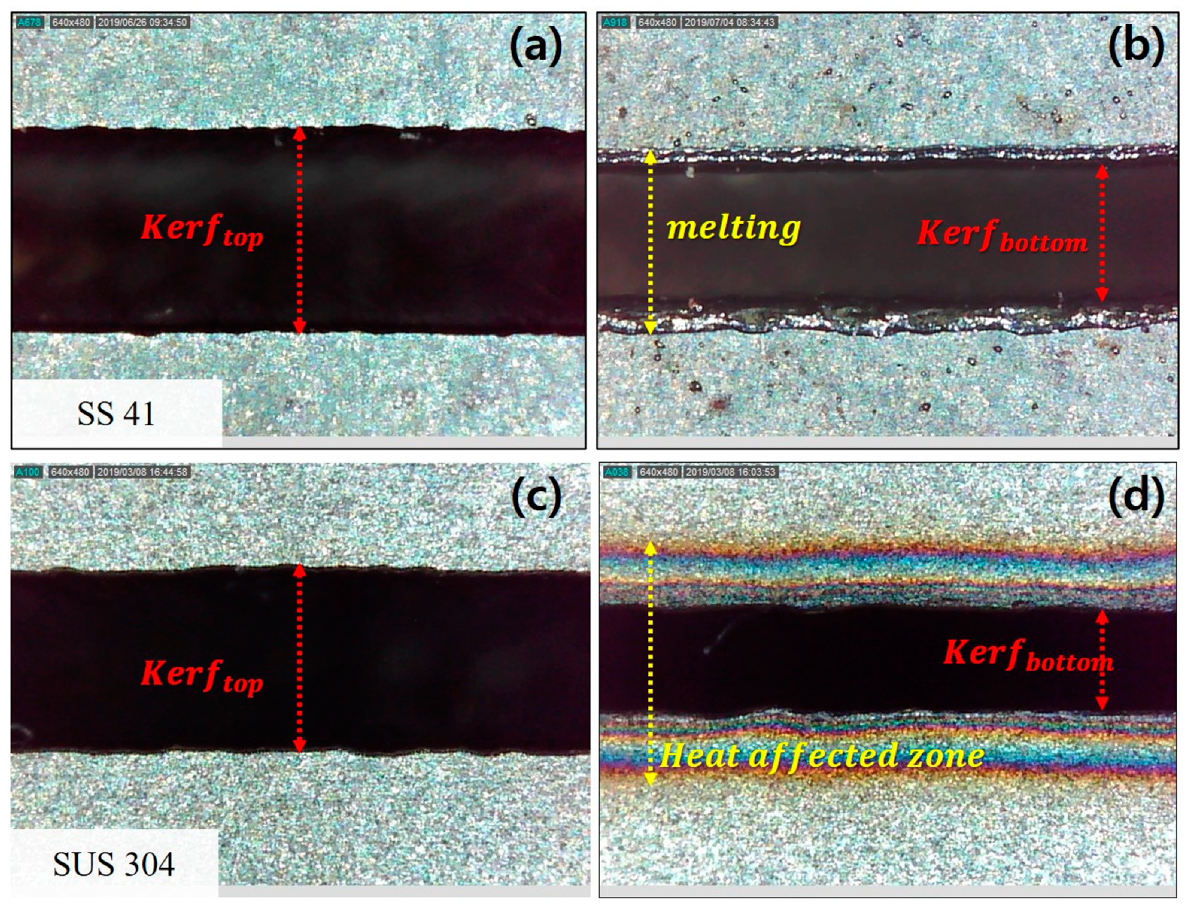 Materials 13 04596 g001