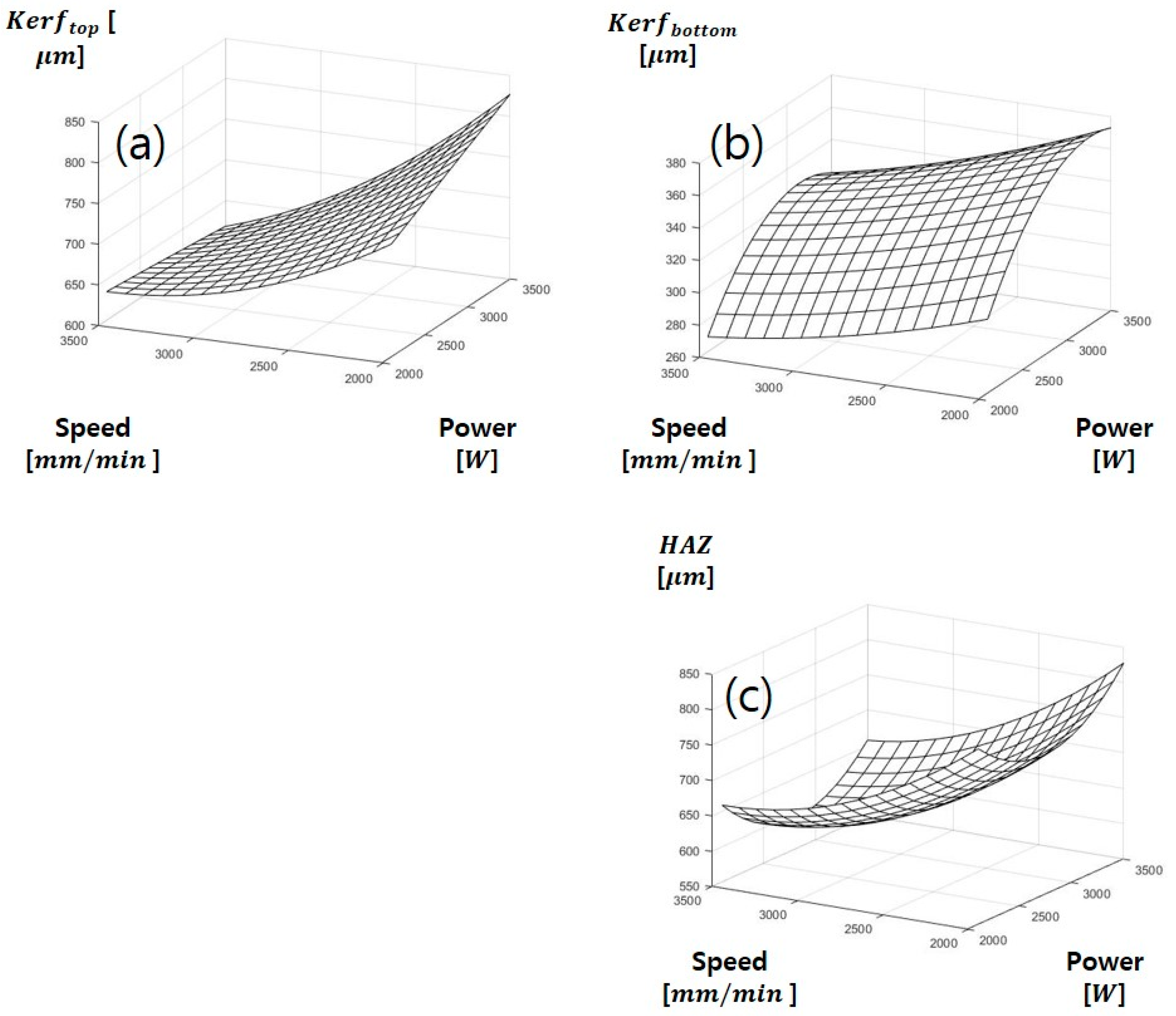 Materials 13 04596 g007