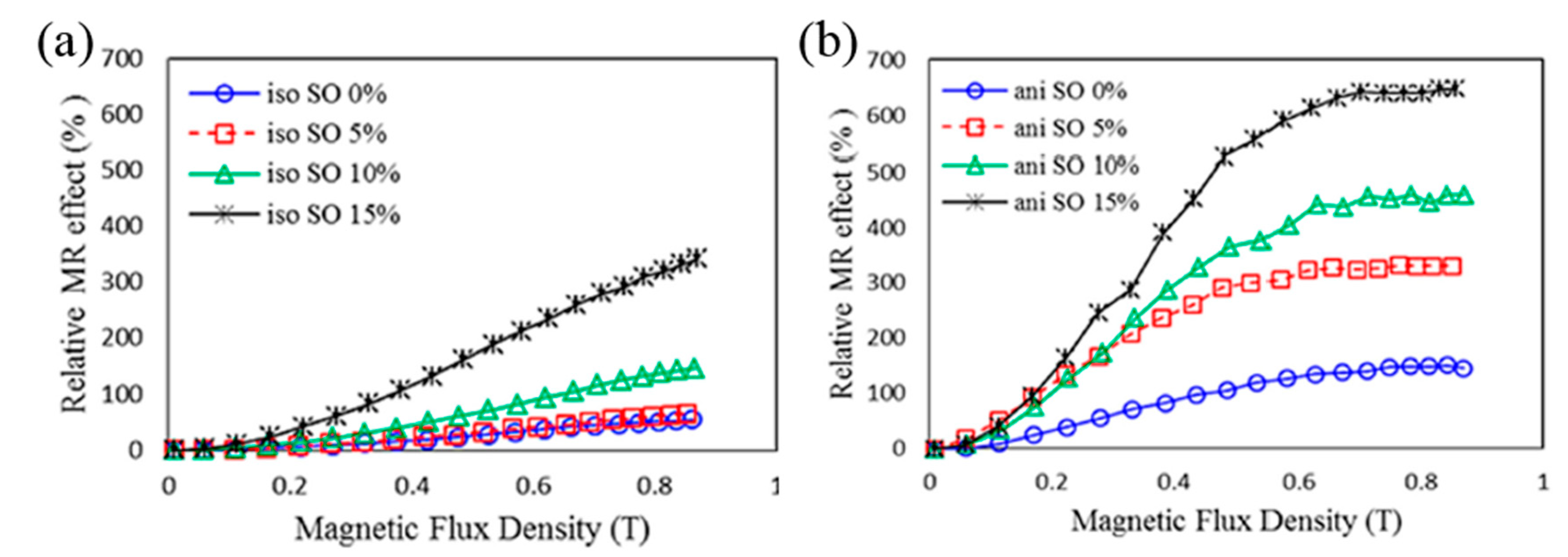 Materials 13 04597 g008