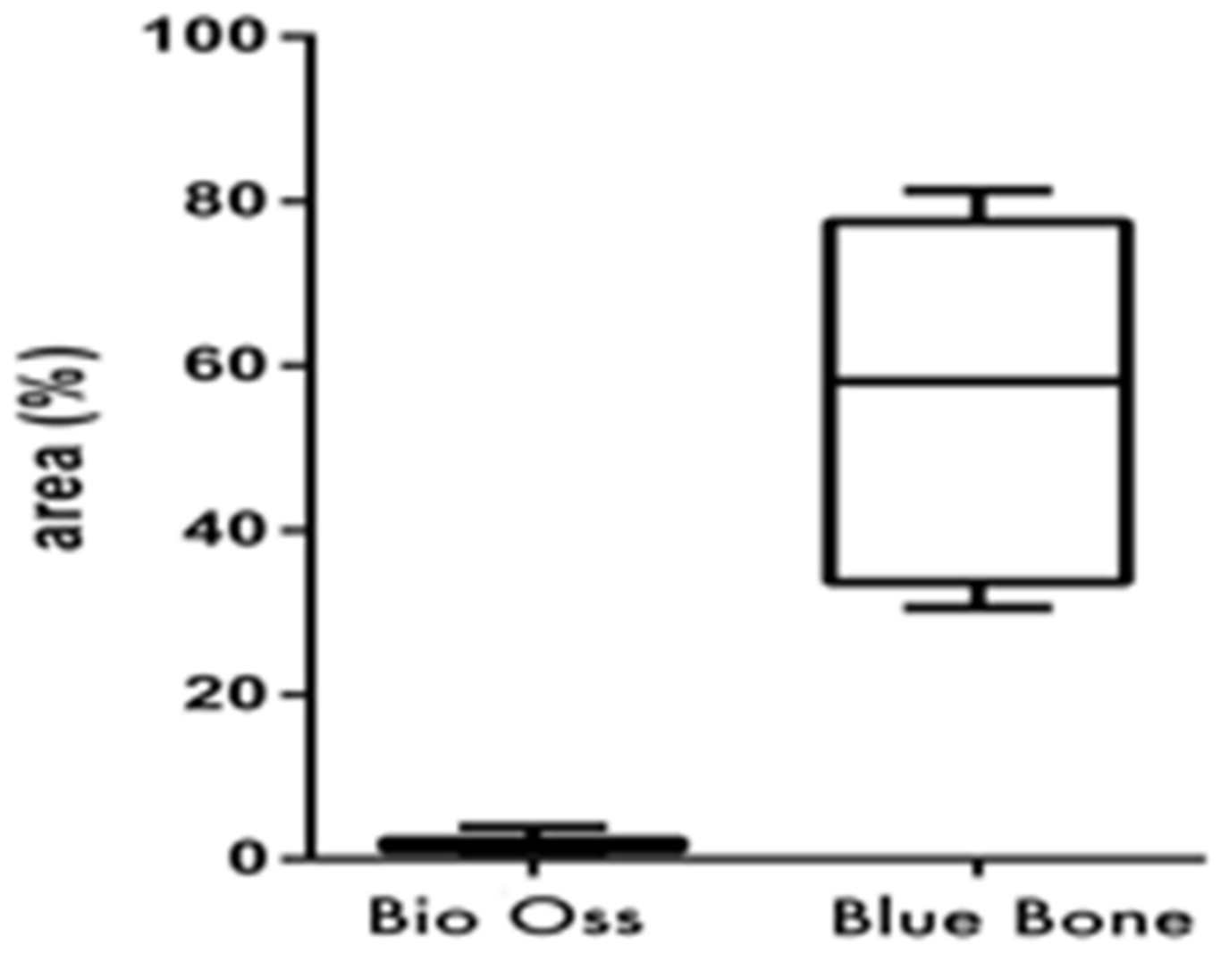 Materials 13 04598 g006