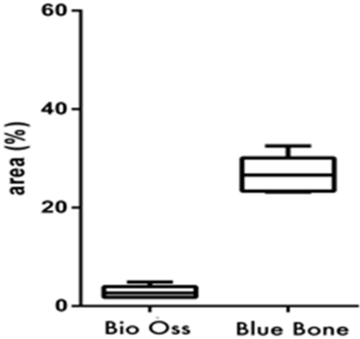 Materials 13 04598 g010
