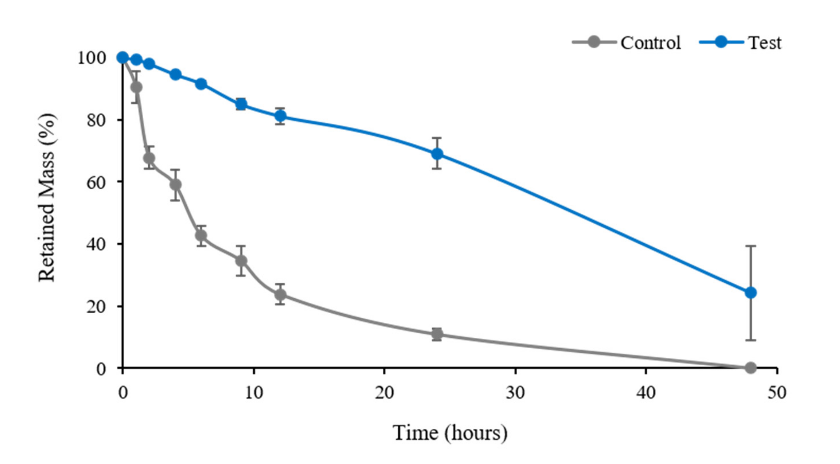 Materials 13 04599 g004