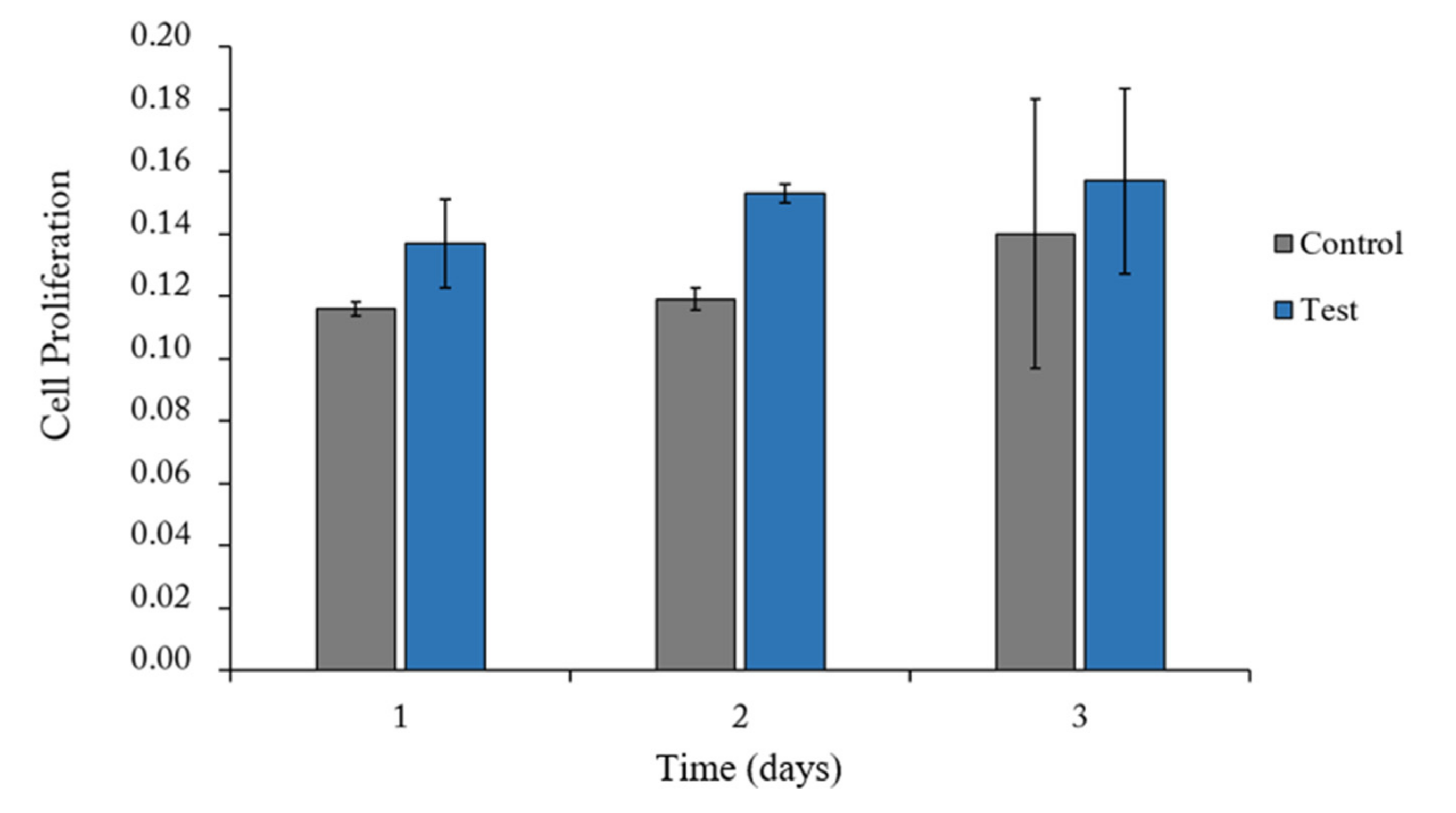 Materials 13 04599 g005