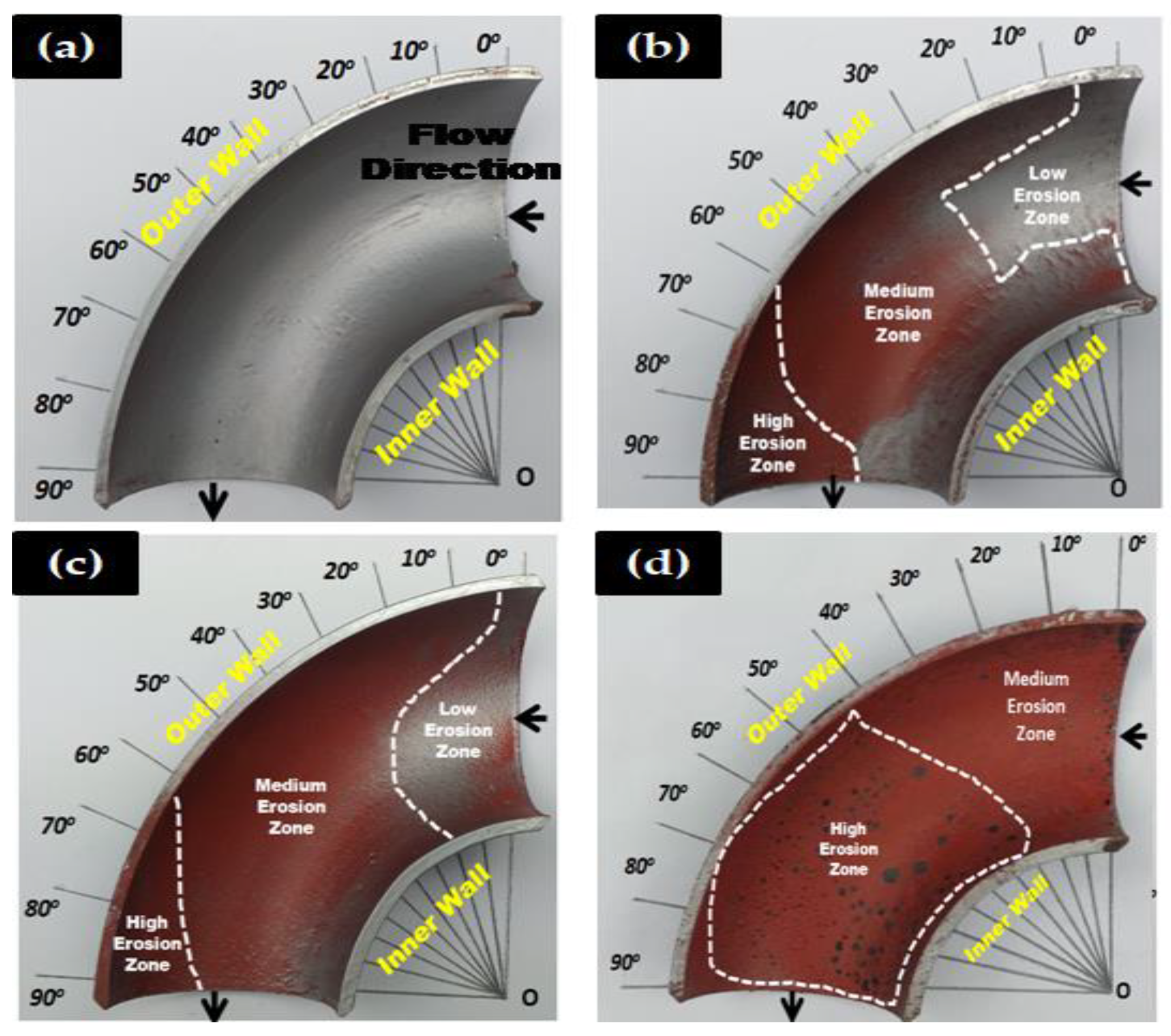 Materials 13 04601 g007