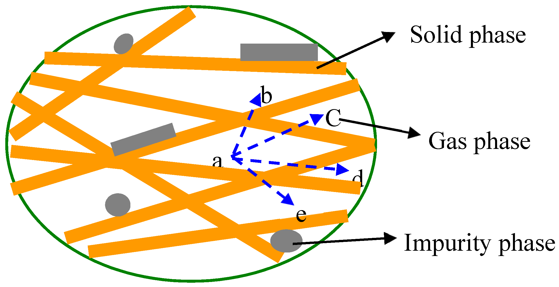 Materials 13 04604 g007