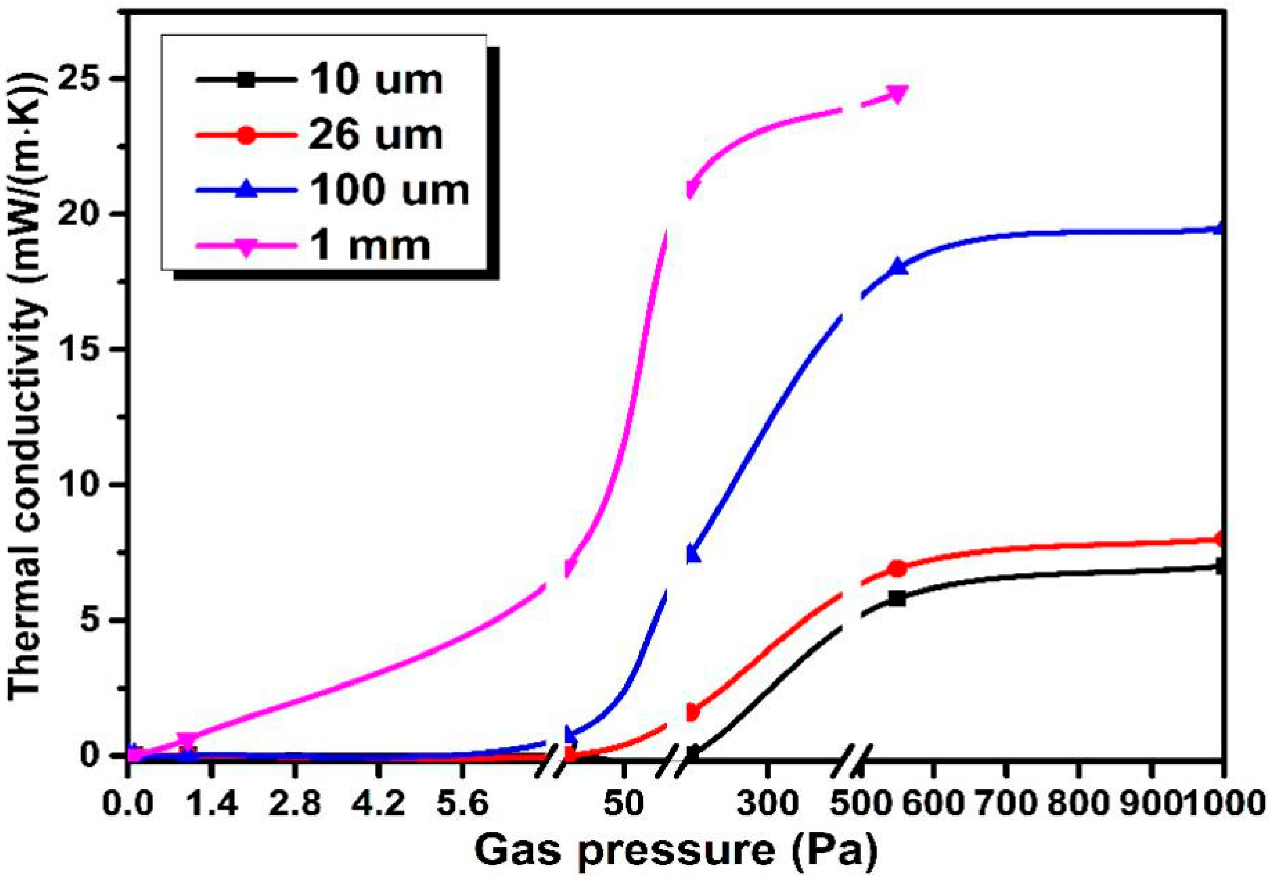 Materials 13 04604 g013