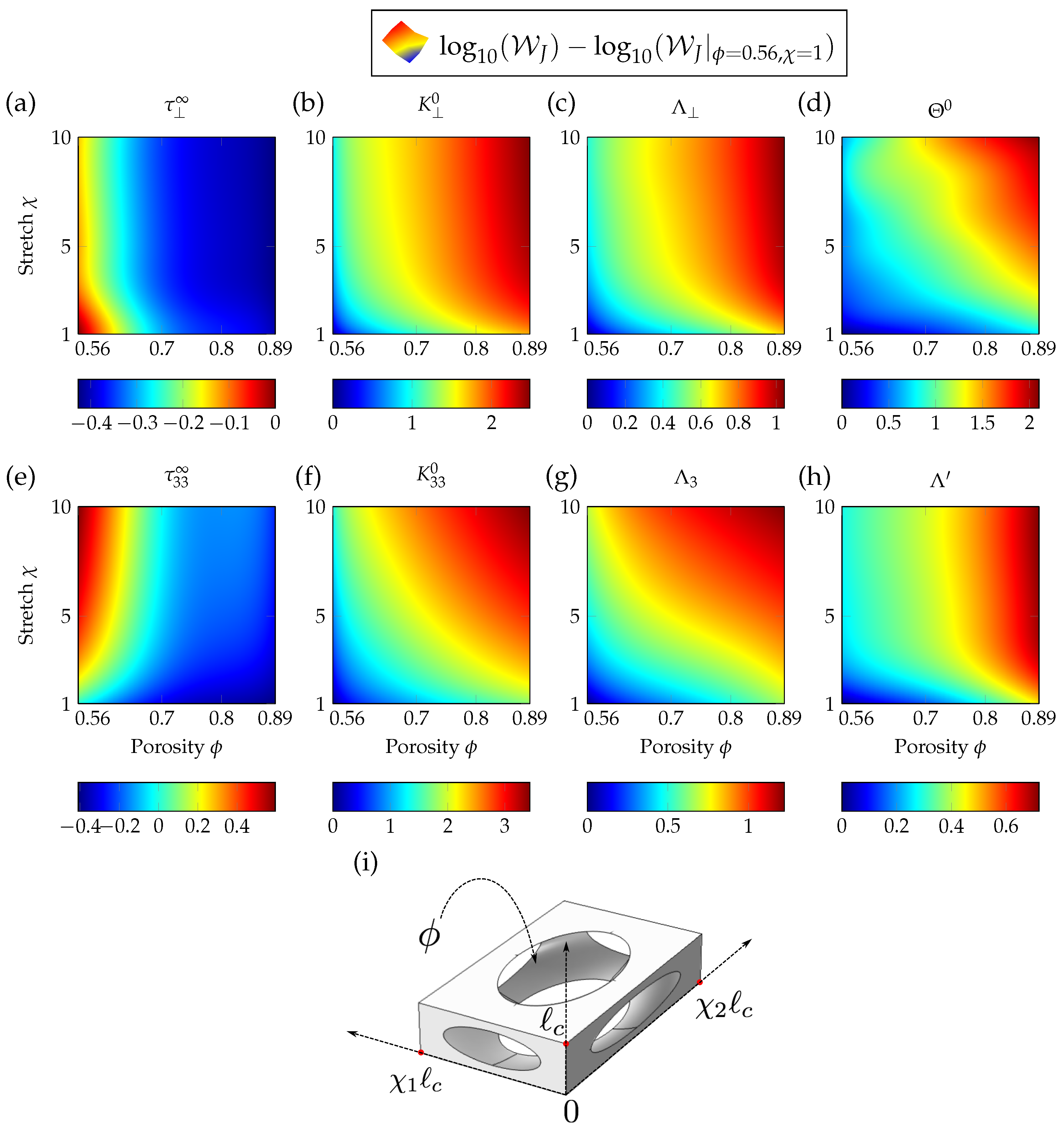 Materials 13 04605 g003