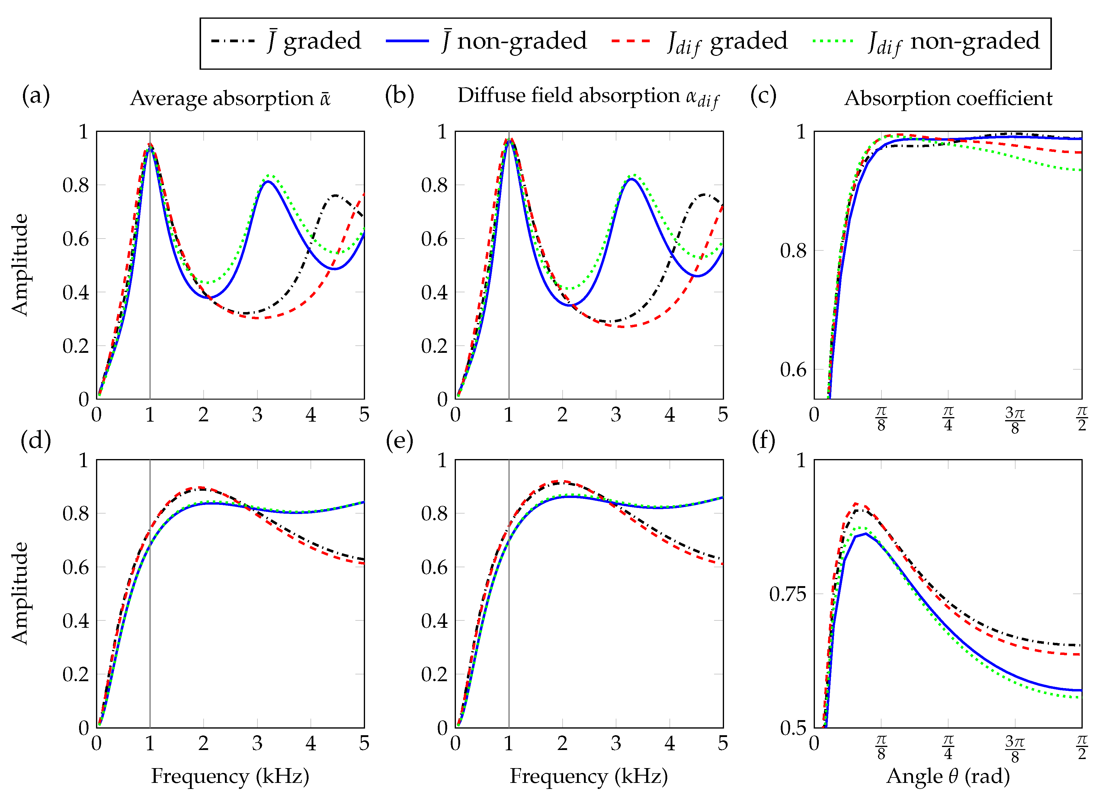 Materials 13 04605 g004