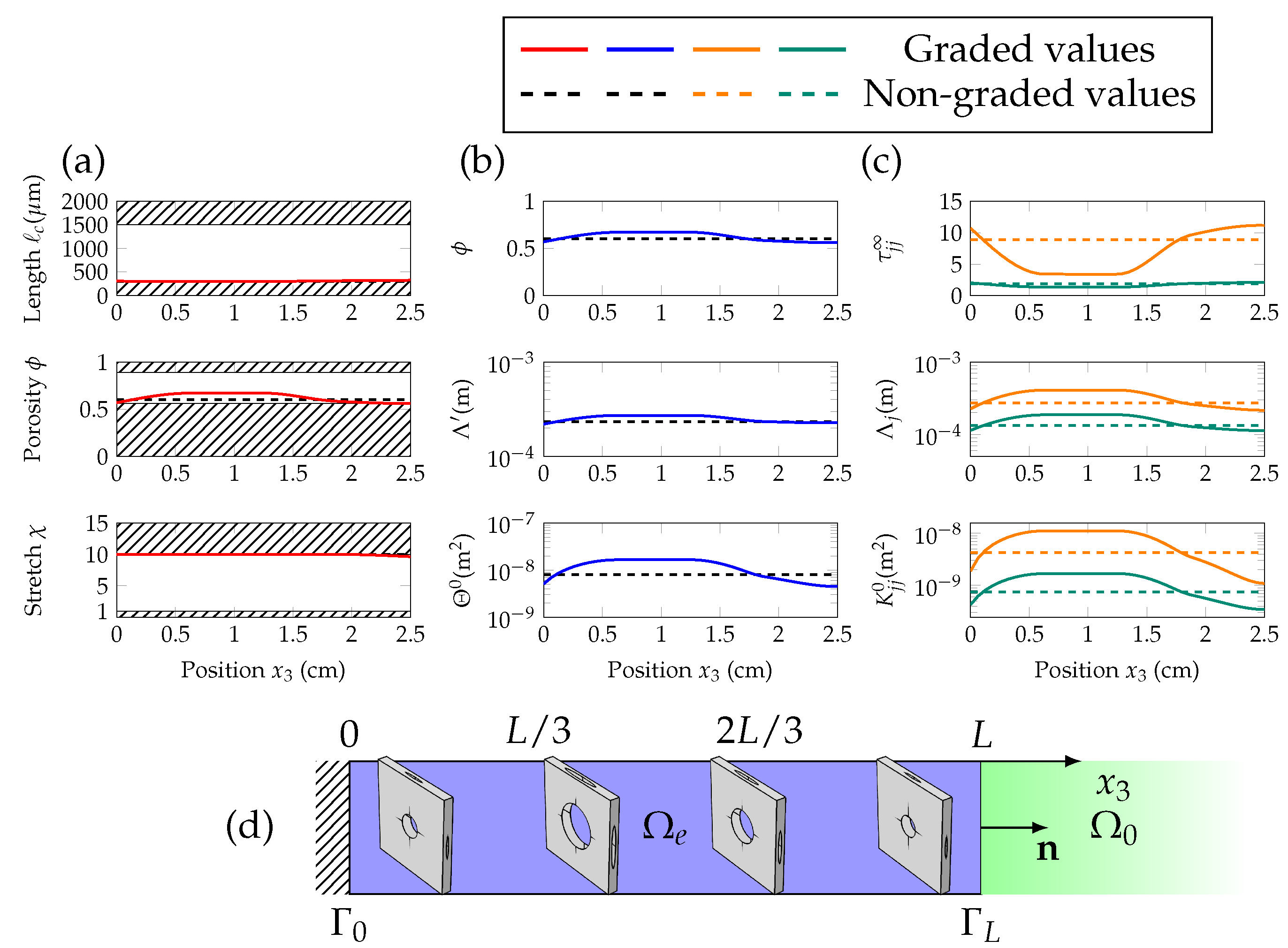 Materials 13 04605 g006