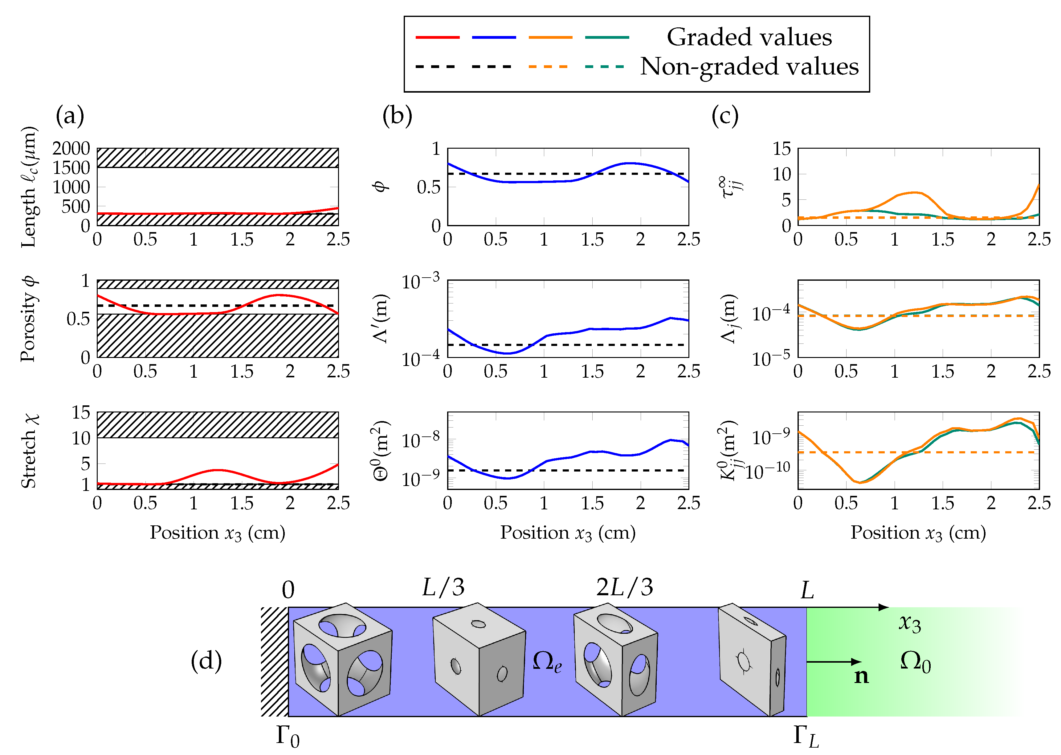 Materials 13 04605 g008