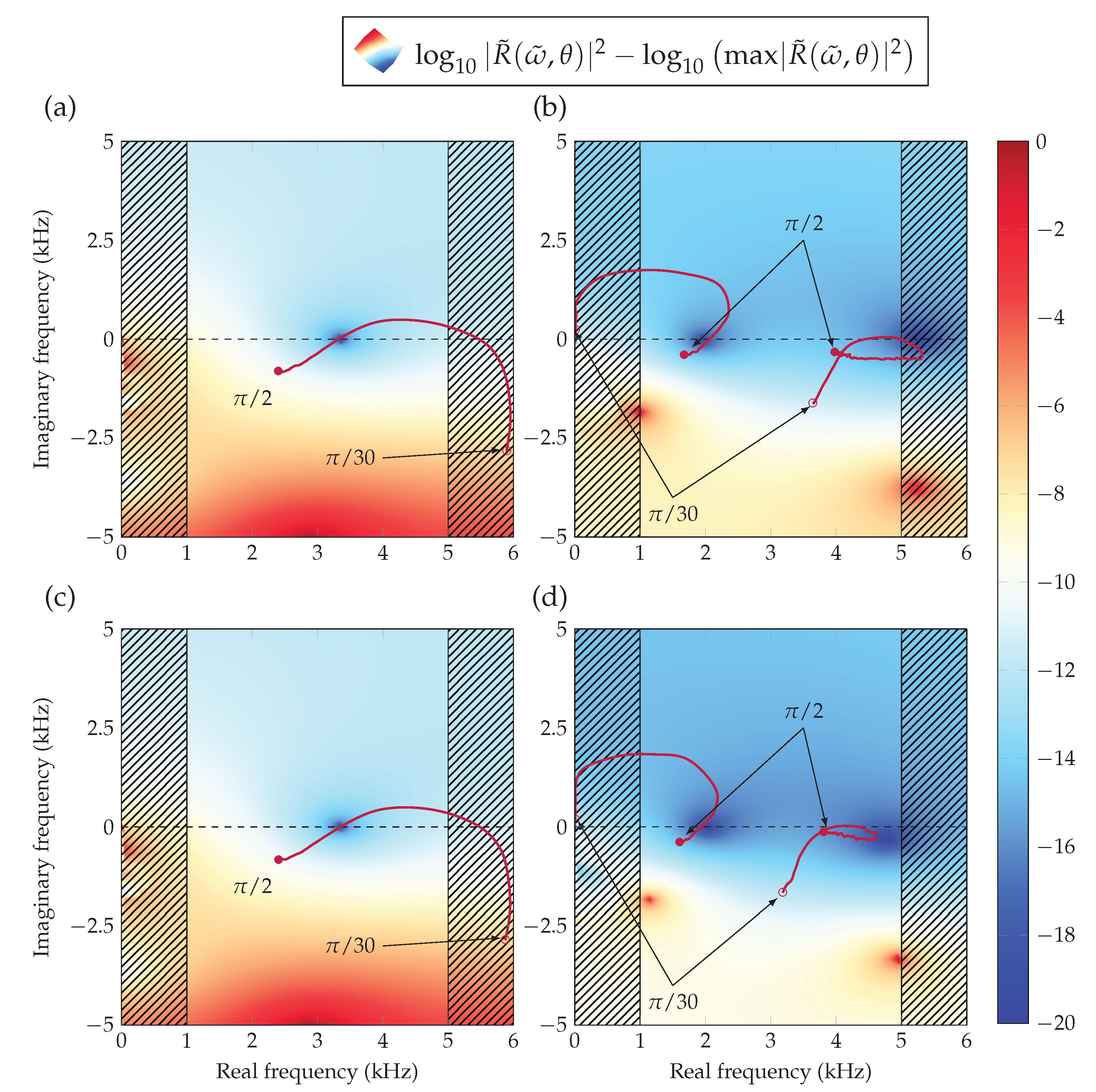 Materials 13 04605 g010
