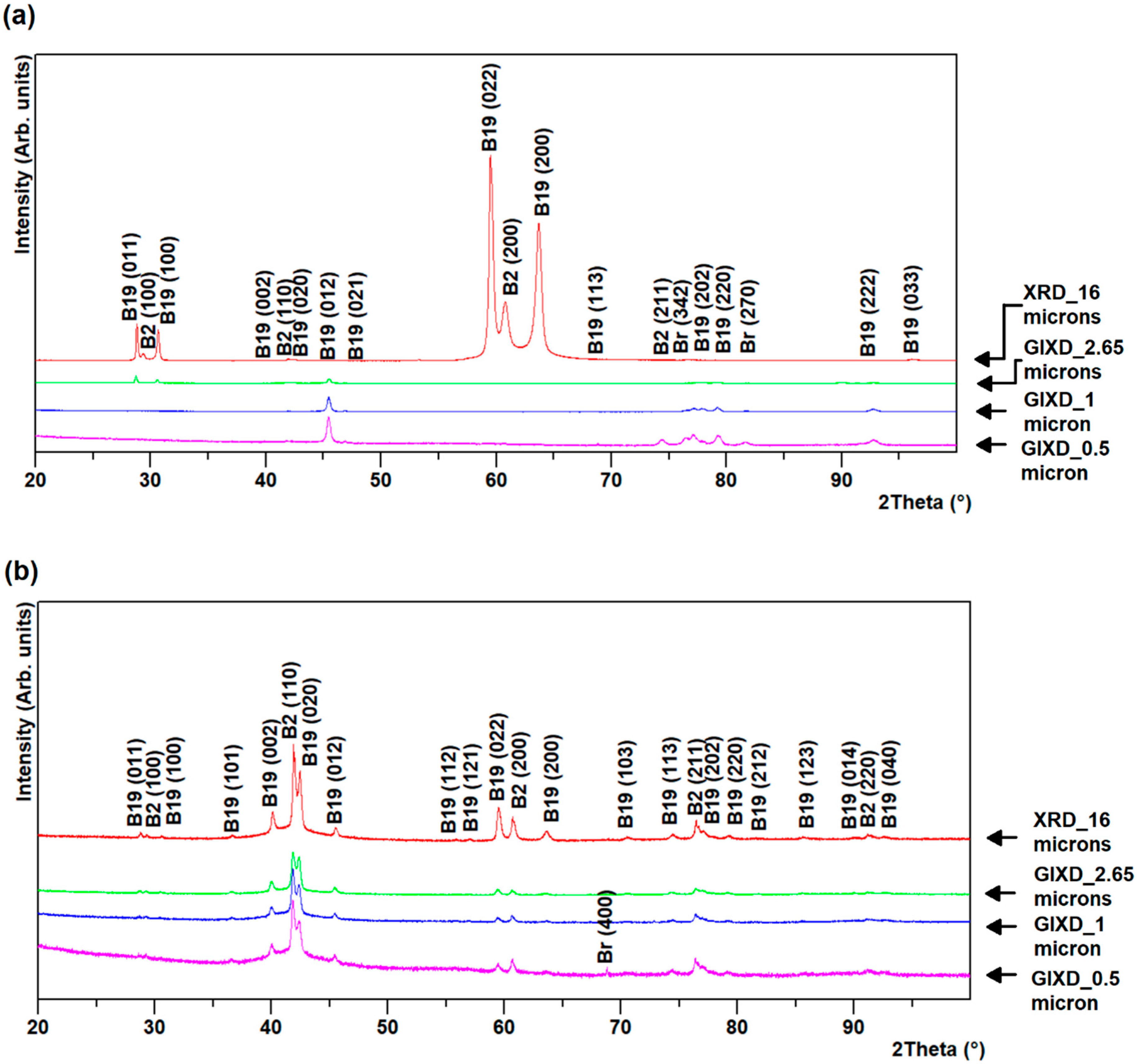 Materials 13 04606 g003 Materials 13 04606 g003