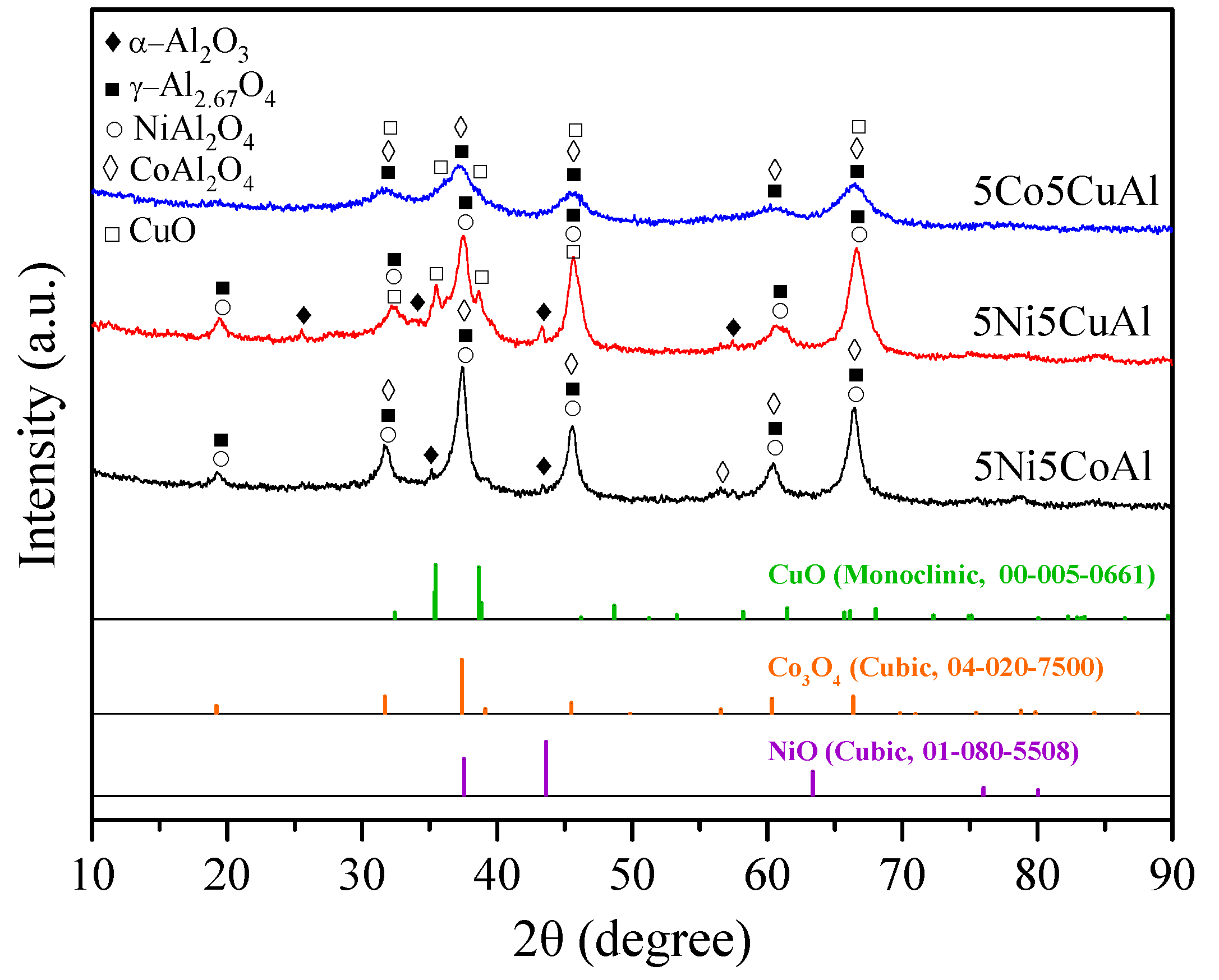 Materials 13 04607 g001