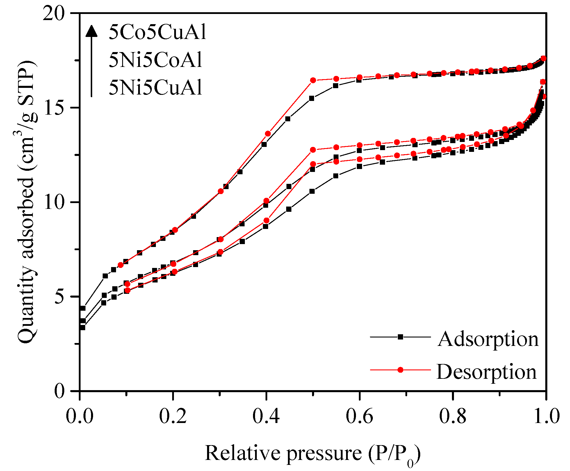 Materials 13 04607 g002