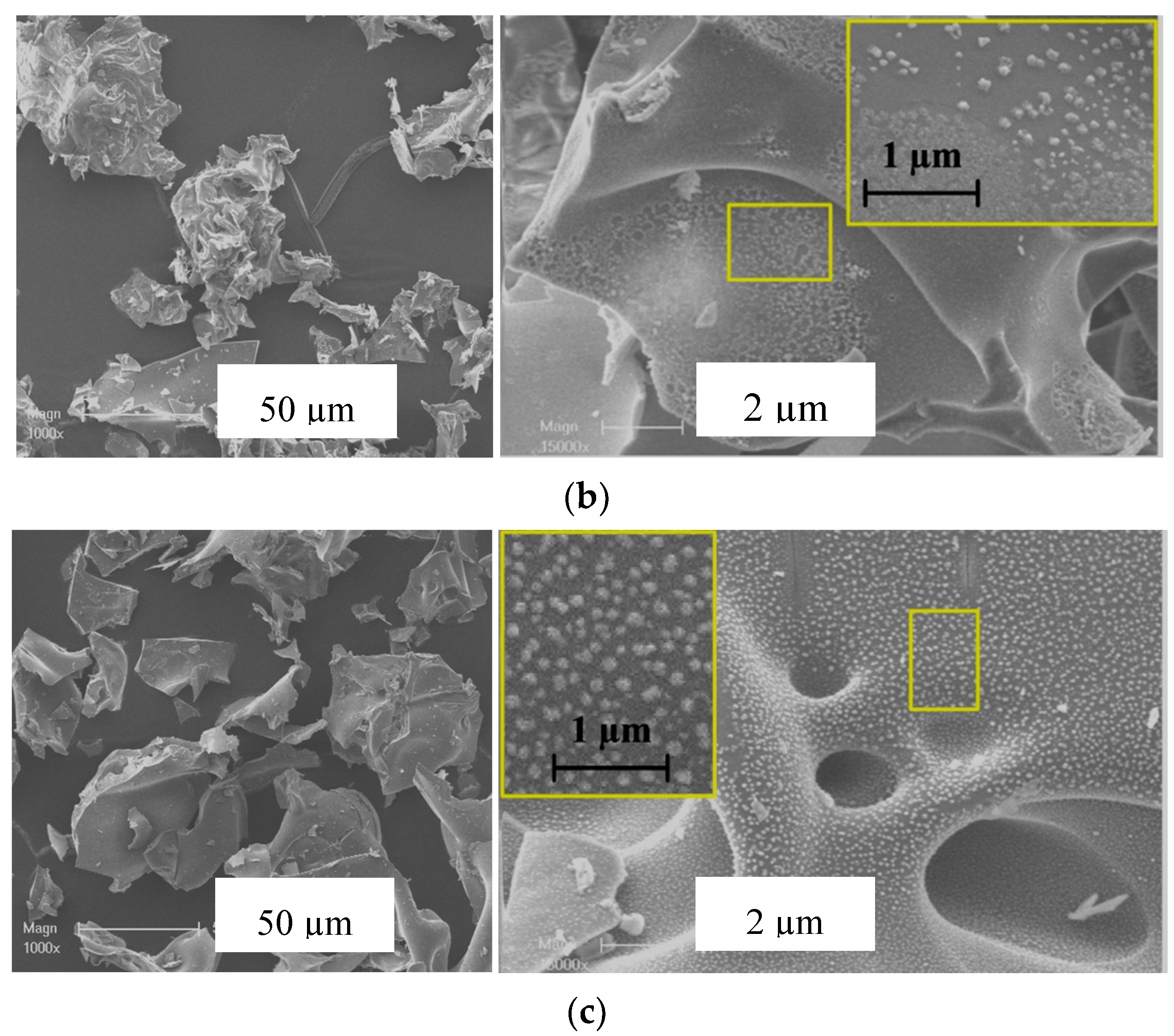 Materials 13 04607 g003b