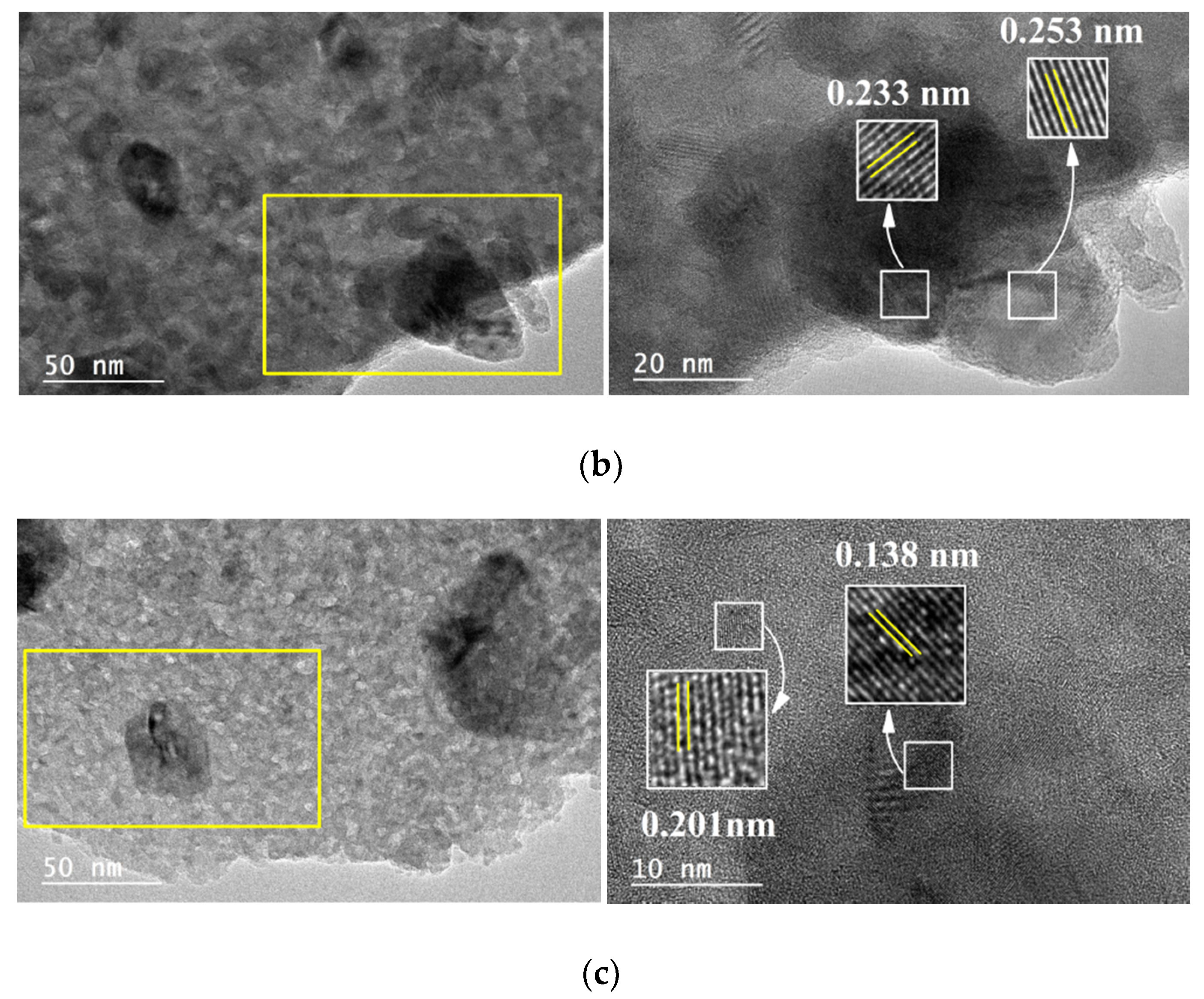 Materials 13 04607 g004b