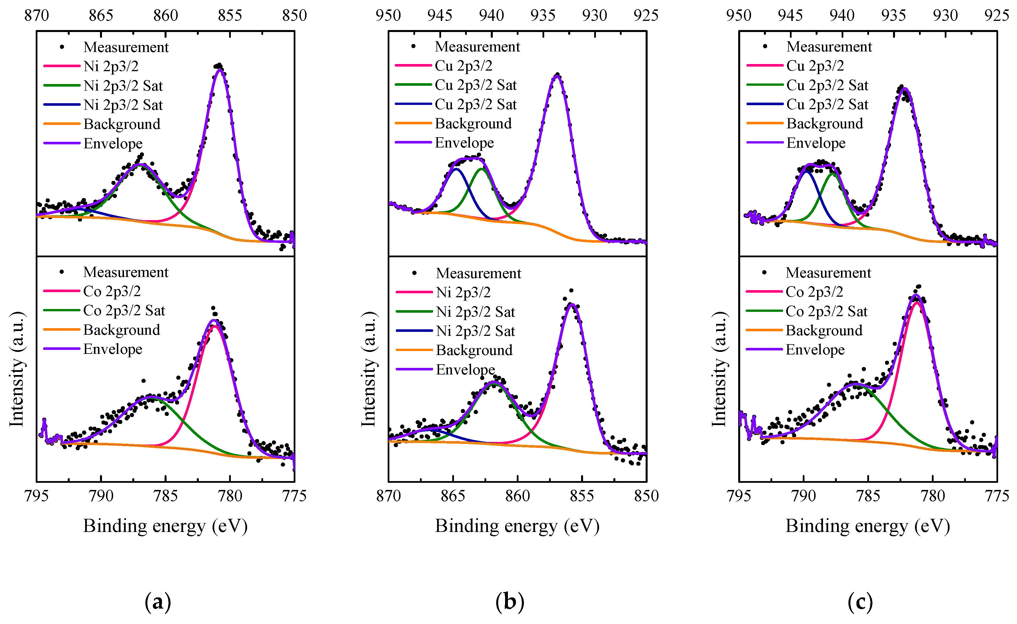 Materials 13 04607 g008
