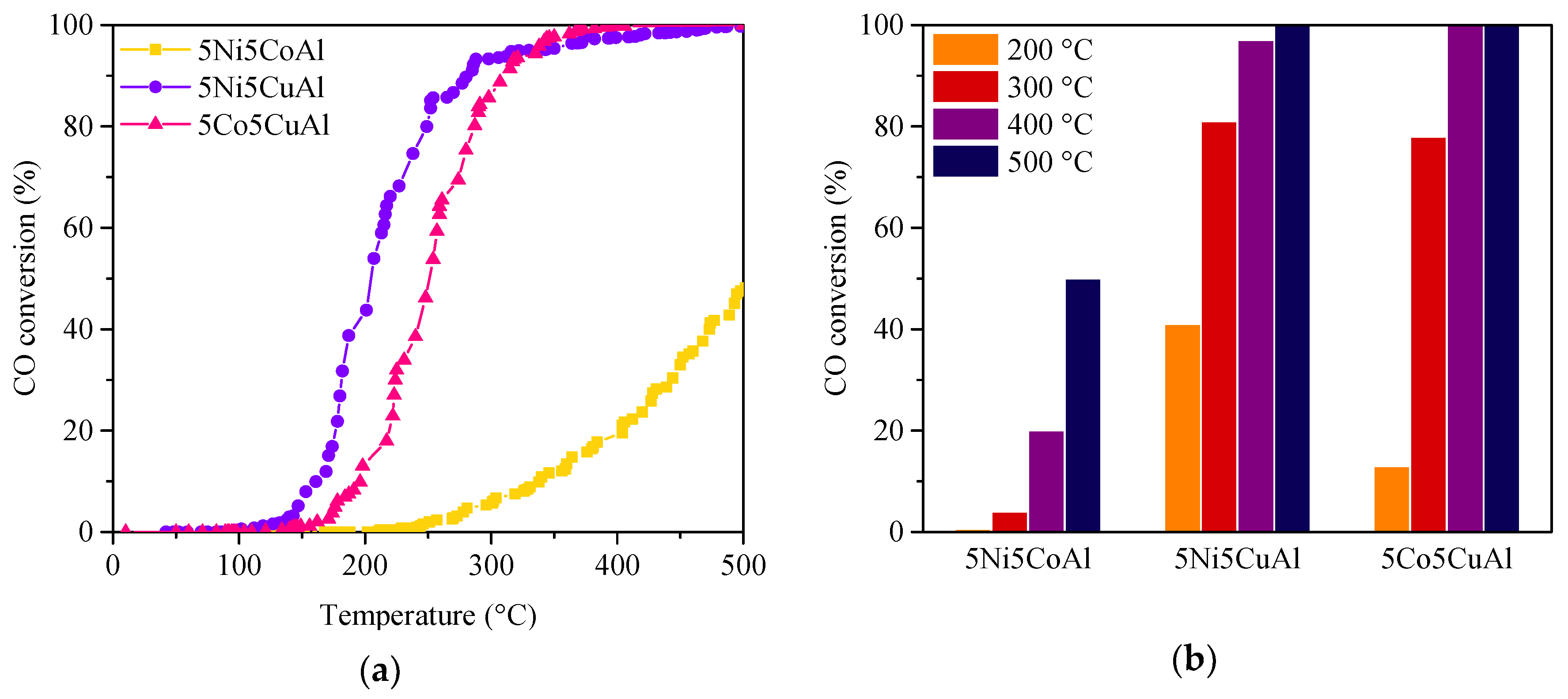 Materials 13 04607 g009